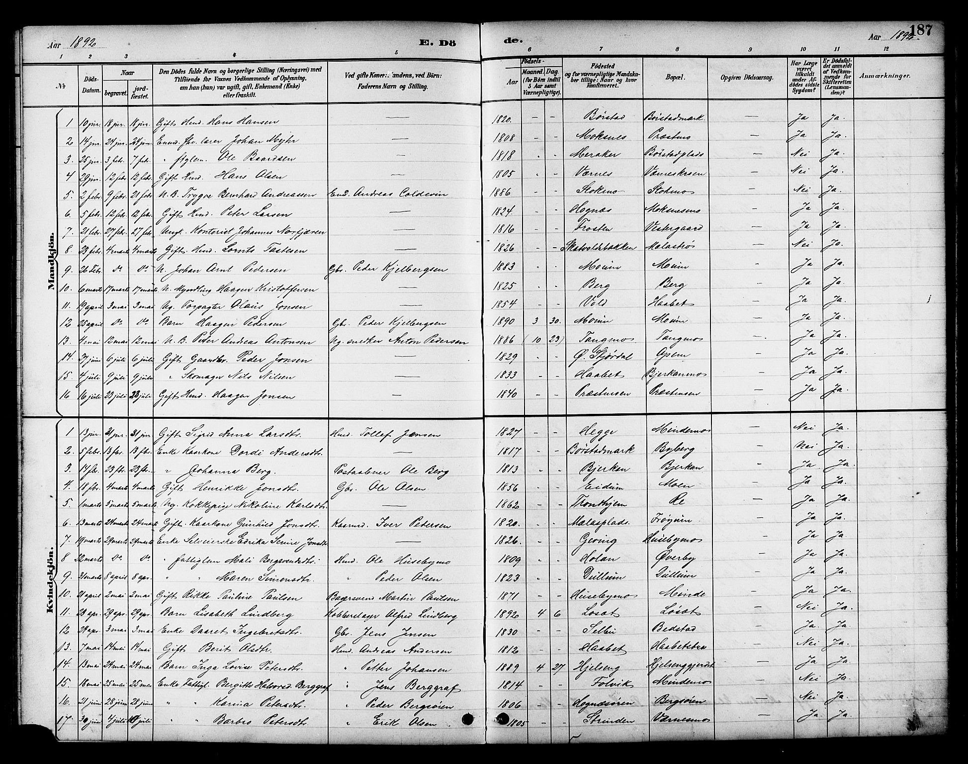 Ministerialprotokoller, klokkerbøker og fødselsregistre - Nord-Trøndelag, SAT/A-1458/709/L0087: Klokkerbok nr. 709C01, 1892-1913, s. 187