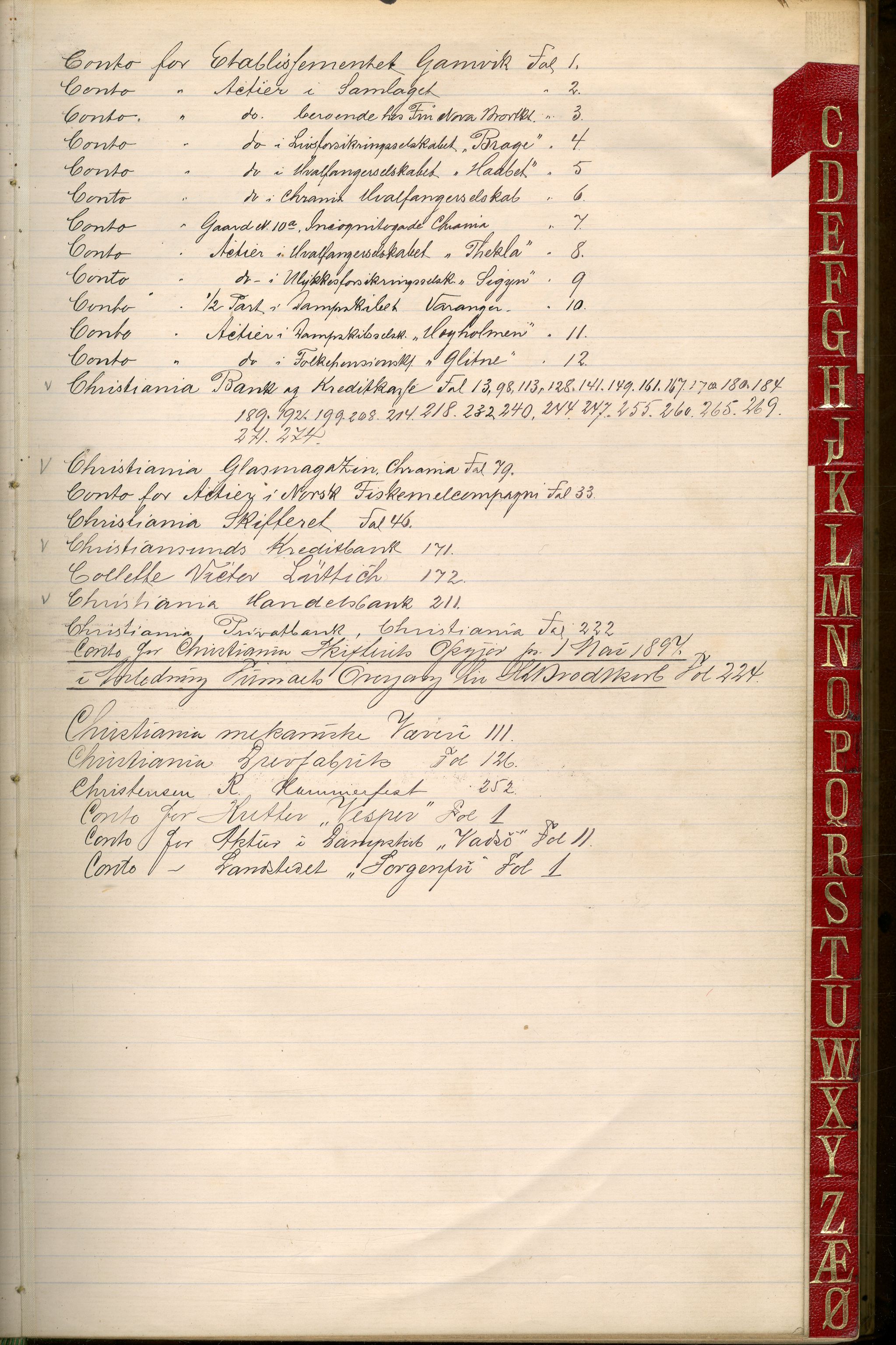 Brodtkorb handel A/S, VAMU/A-0001/R/Ra/L0004: Hovedbok, 1895-1899