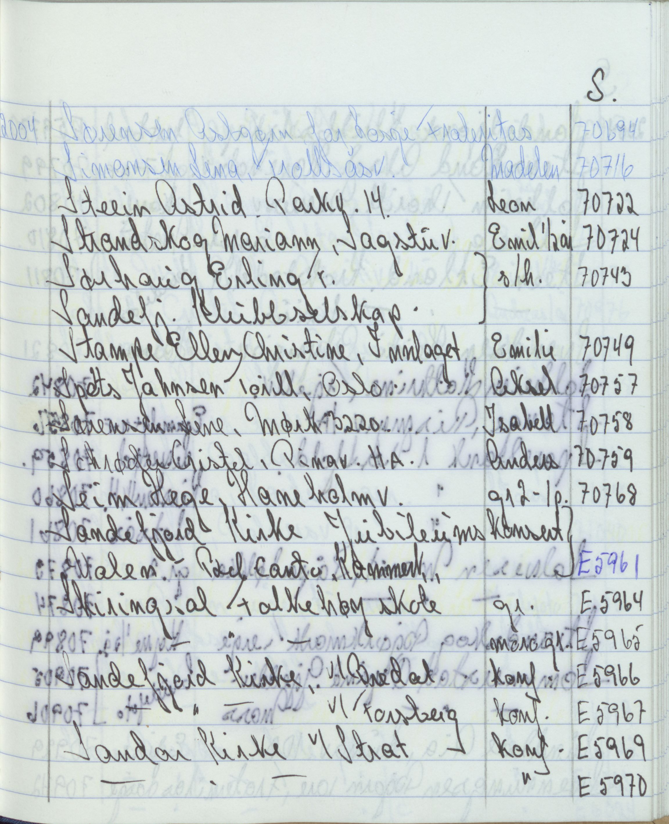 Pa 1494 - Jørgensen, Antonius. Fotograf, VEMU/A-2760/F/Fa, 1927-2004, s. 4019
