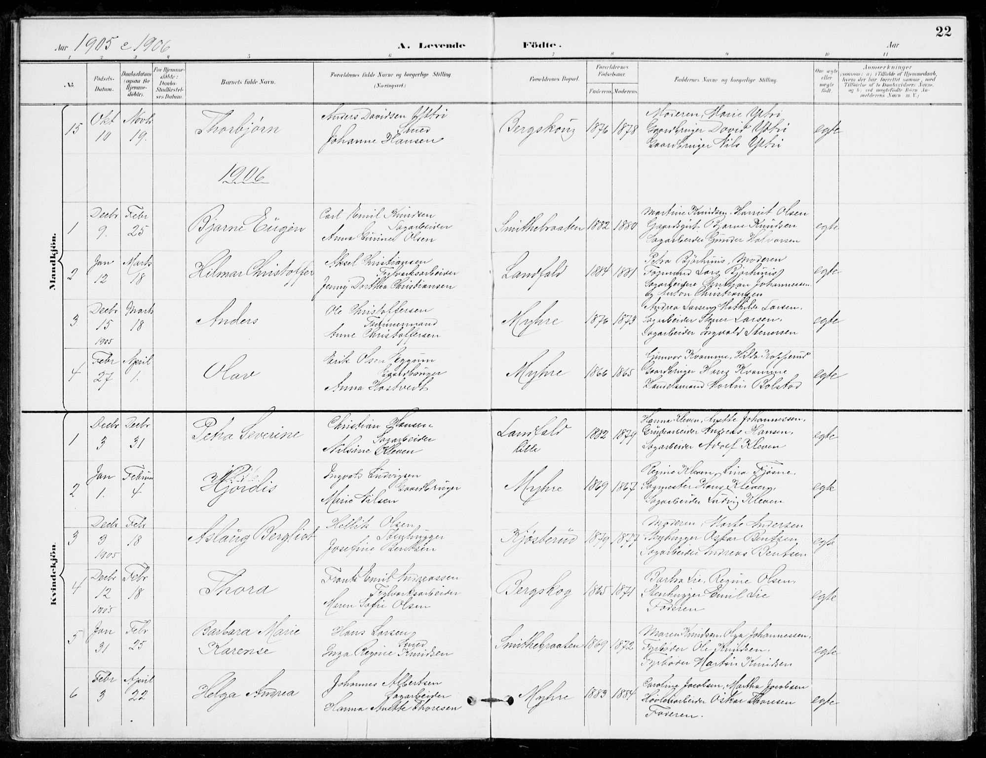 Åssiden kirkebøker, AV/SAKO-A-251/F/Fa/L0002: Ministerialbok nr. 2, 1896-1916, s. 22