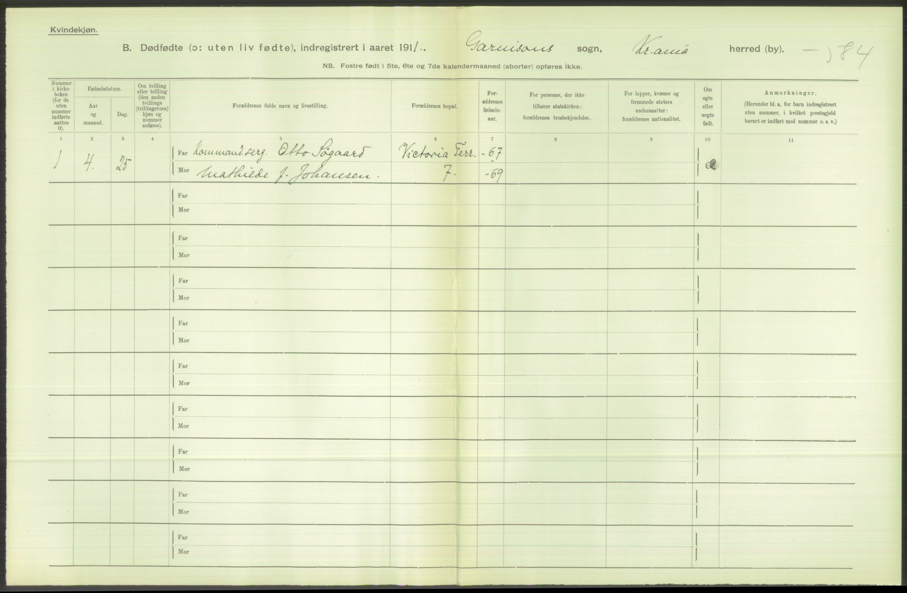 Statistisk sentralbyrå, Sosiodemografiske emner, Befolkning, RA/S-2228/D/Df/Dfb/Dfba/L0010: Kristiania: Døde kvinner samt dødfødte., 1911, s. 154