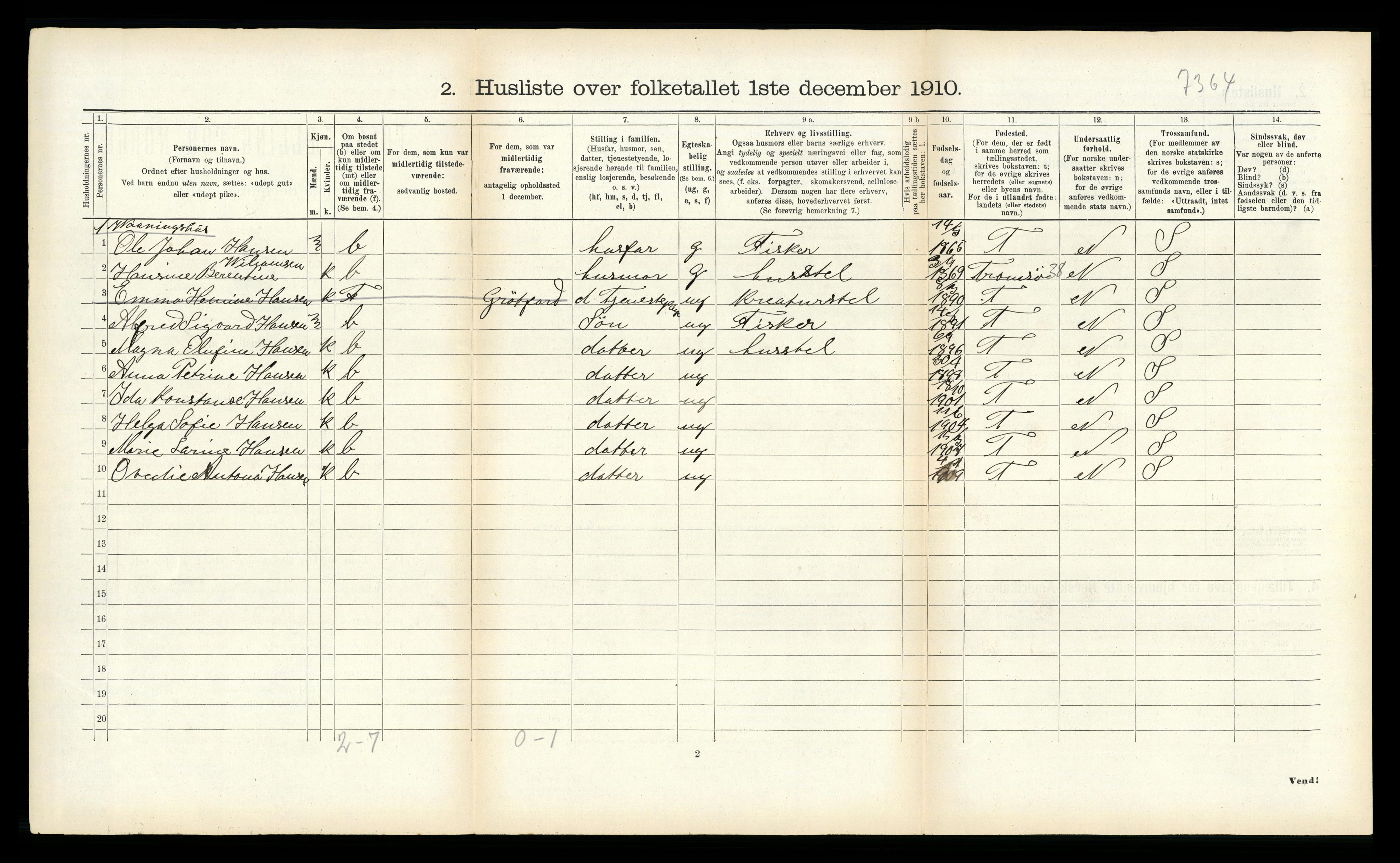 RA, Folketelling 1910 for 1934 Tromsøysund herred, 1910, s. 1032