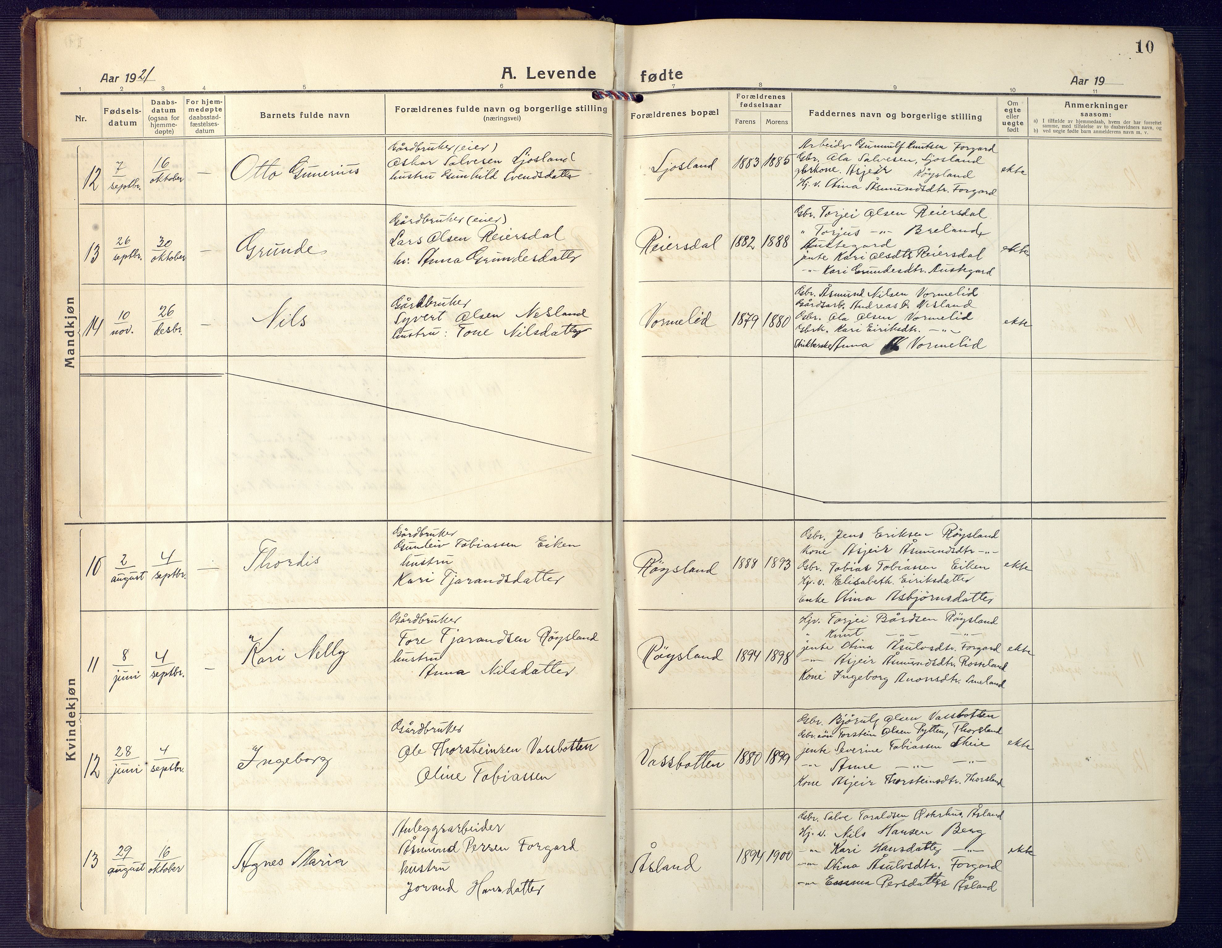 Åseral sokneprestkontor, AV/SAK-1111-0051/F/Fb/L0004: Klokkerbok nr. B 4, 1920-1946, s. 10