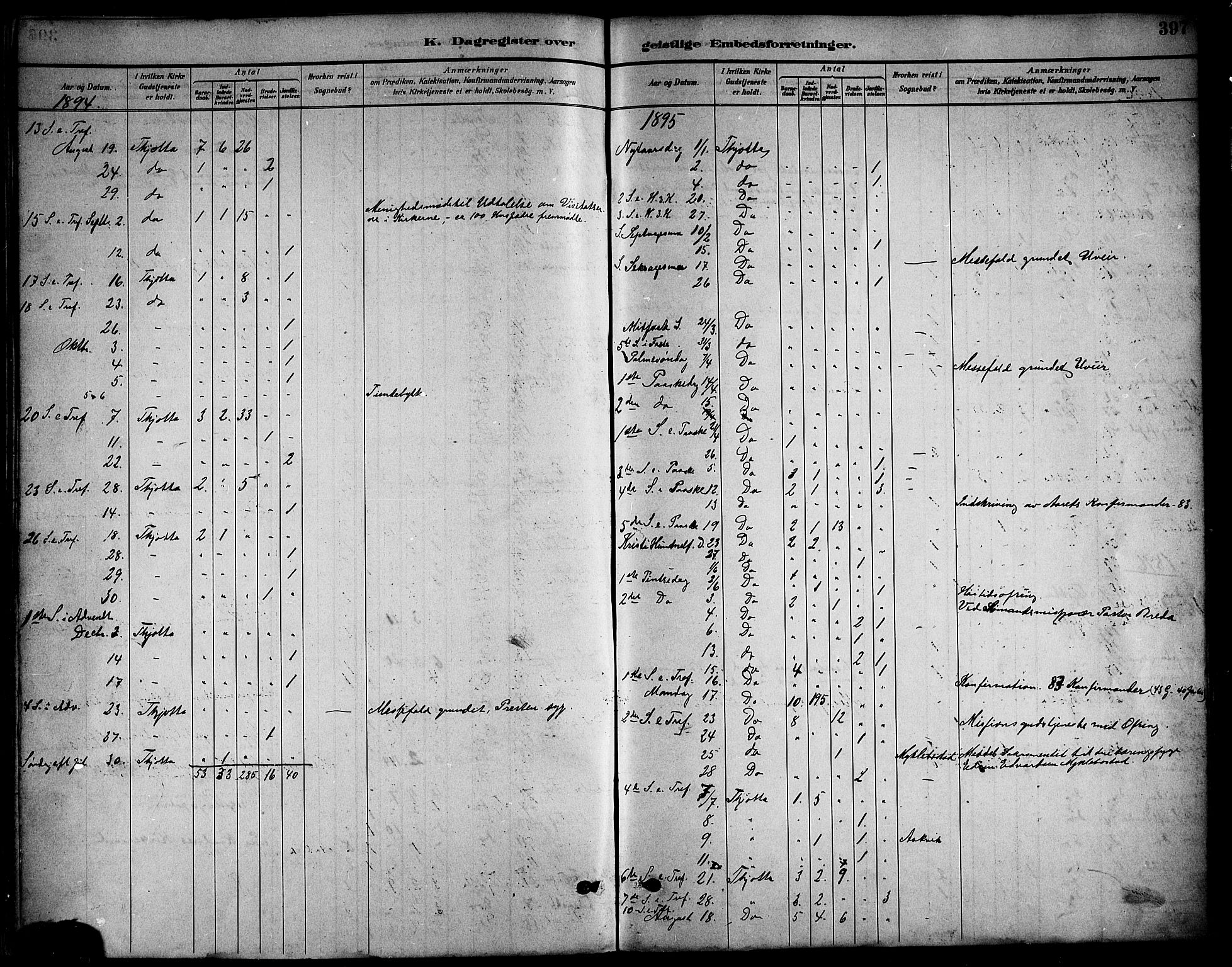 Ministerialprotokoller, klokkerbøker og fødselsregistre - Nordland, SAT/A-1459/817/L0268: Klokkerbok nr. 817C03, 1884-1920, s. 397
