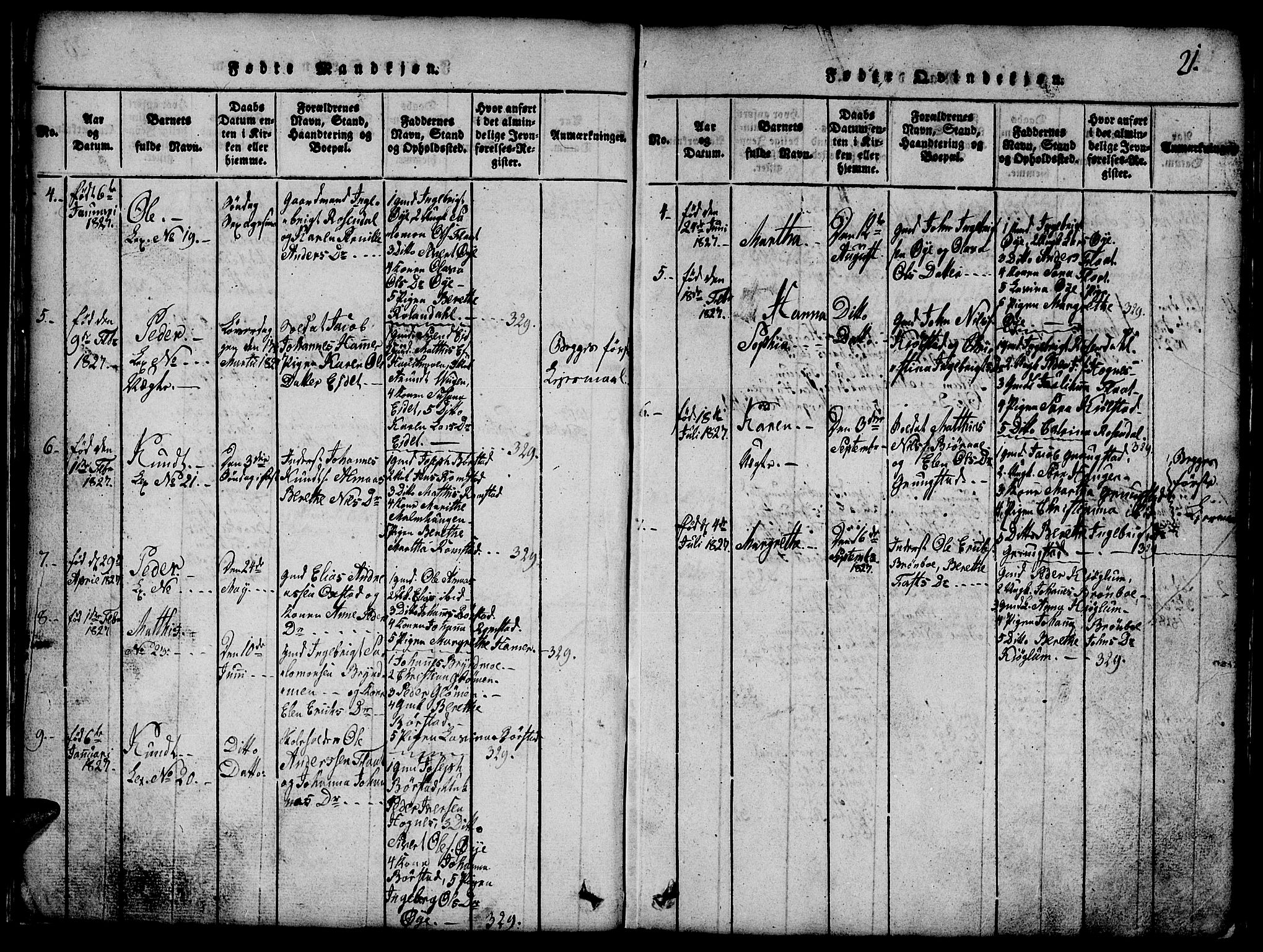 Ministerialprotokoller, klokkerbøker og fødselsregistre - Nord-Trøndelag, SAT/A-1458/765/L0562: Klokkerbok nr. 765C01, 1817-1851, s. 21