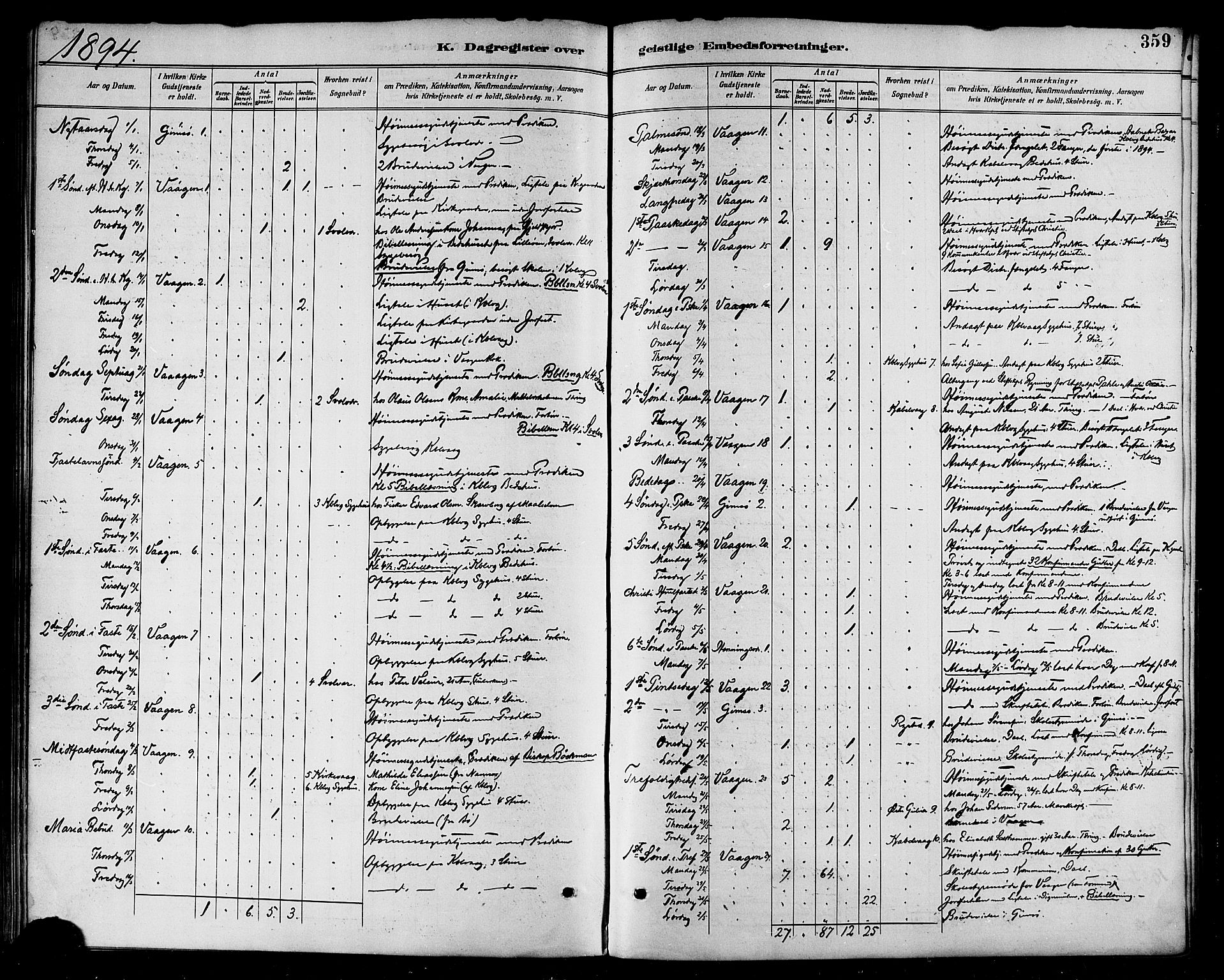 Ministerialprotokoller, klokkerbøker og fødselsregistre - Nordland, AV/SAT-A-1459/874/L1060: Ministerialbok nr. 874A04, 1890-1899, s. 359