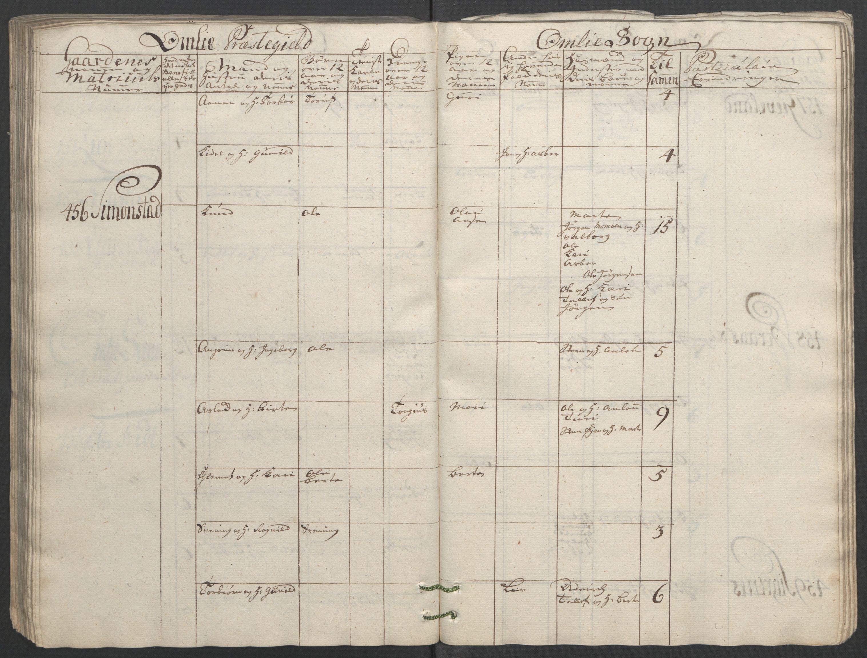 Rentekammeret inntil 1814, Reviderte regnskaper, Fogderegnskap, RA/EA-4092/R40/L2517: Ekstraskatten Råbyggelag, 1762-1763, s. 148