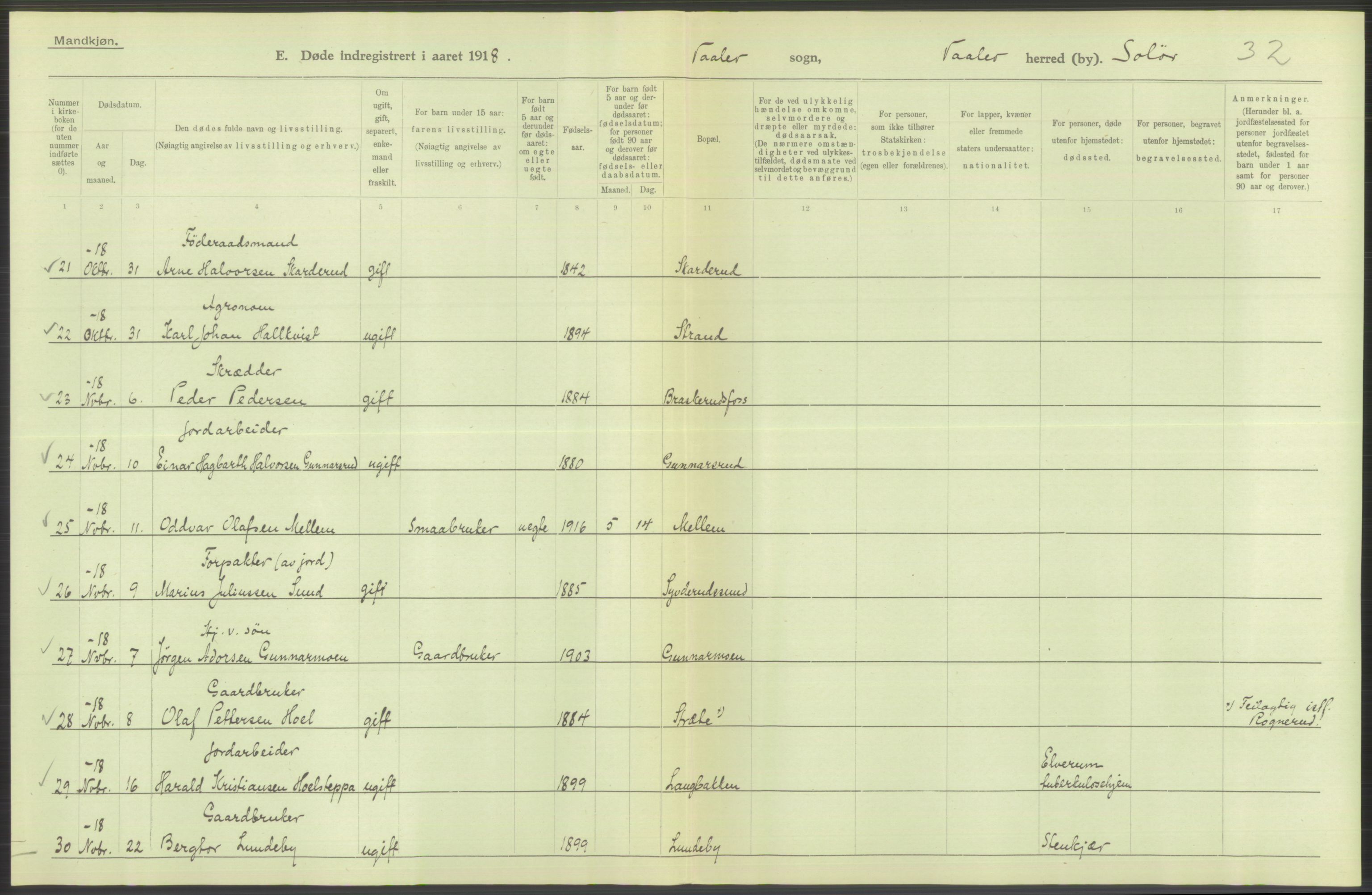 Statistisk sentralbyrå, Sosiodemografiske emner, Befolkning, AV/RA-S-2228/D/Df/Dfb/Dfbh/L0014: Hedemarkens fylke: Døde. Bygder og byer., 1918, s. 520