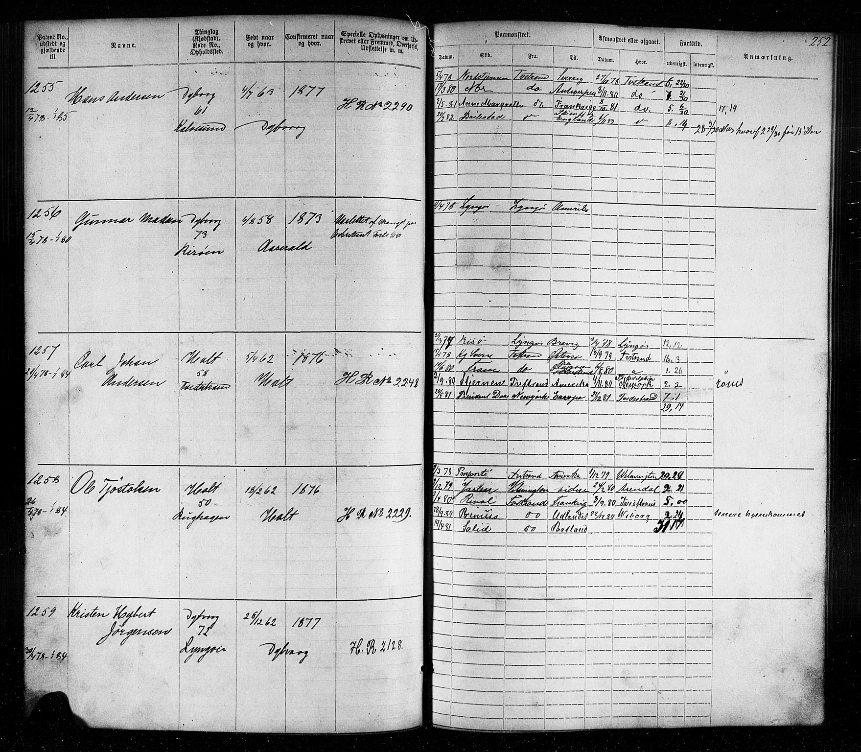 Tvedestrand mønstringskrets, SAK/2031-0011/F/Fa/L0003: Annotasjonsrulle nr 1-1905 med register, U-25, 1866-1886, s. 276