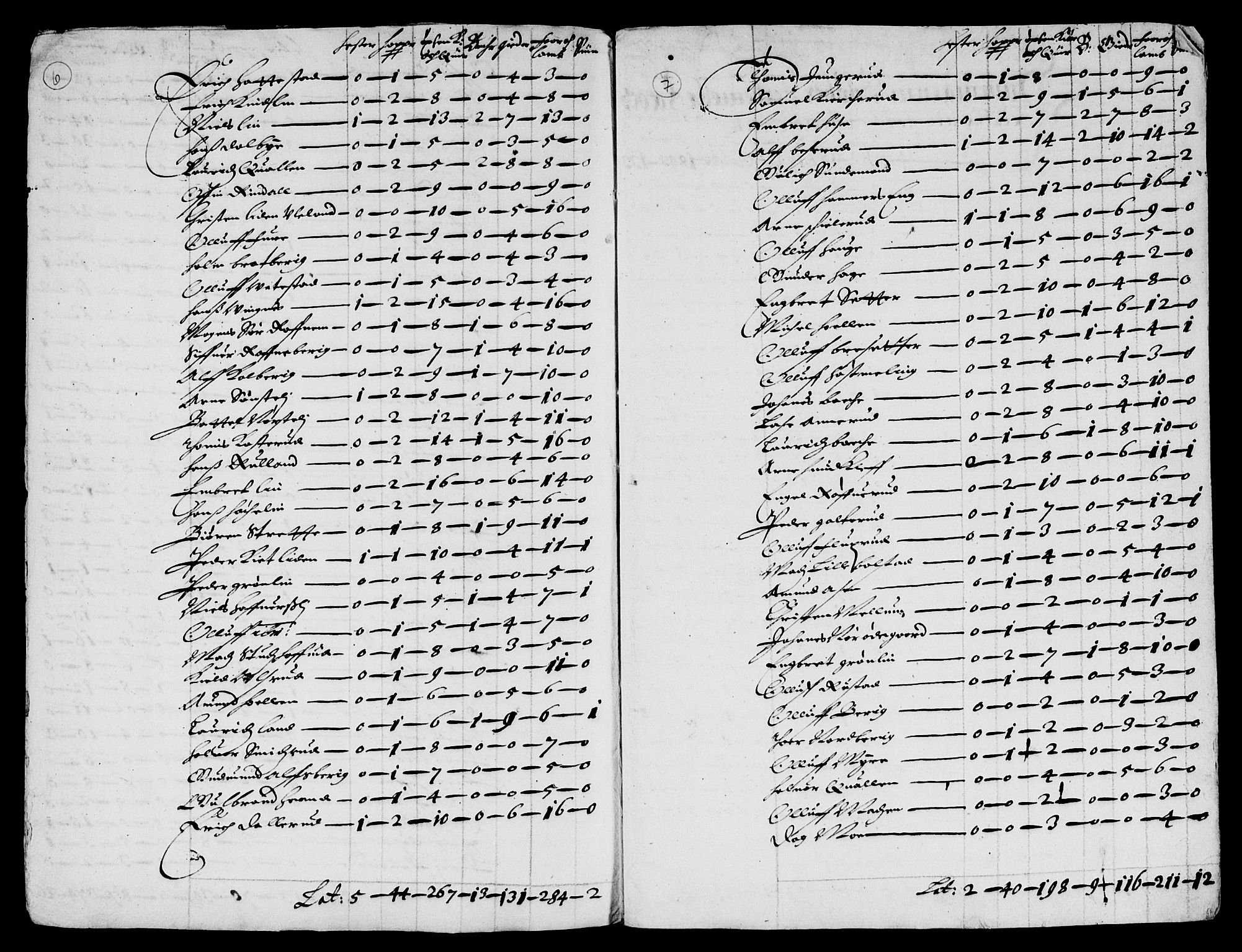 Rentekammeret inntil 1814, Reviderte regnskaper, Lensregnskaper, AV/RA-EA-5023/R/Rb/Rba/L0244: Akershus len, 1657