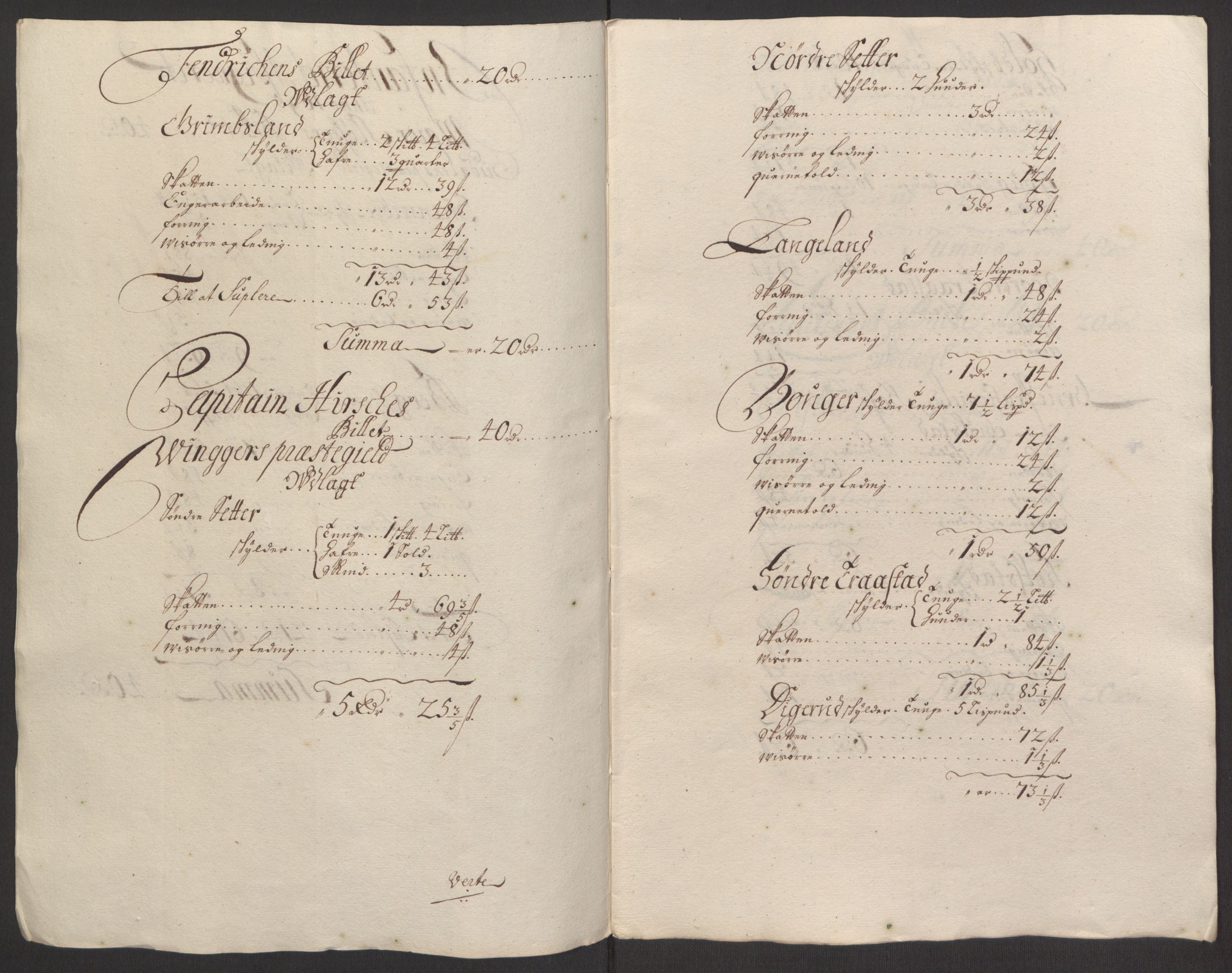 Rentekammeret inntil 1814, Reviderte regnskaper, Fogderegnskap, RA/EA-4092/R13/L0833: Fogderegnskap Solør, Odal og Østerdal, 1695, s. 285