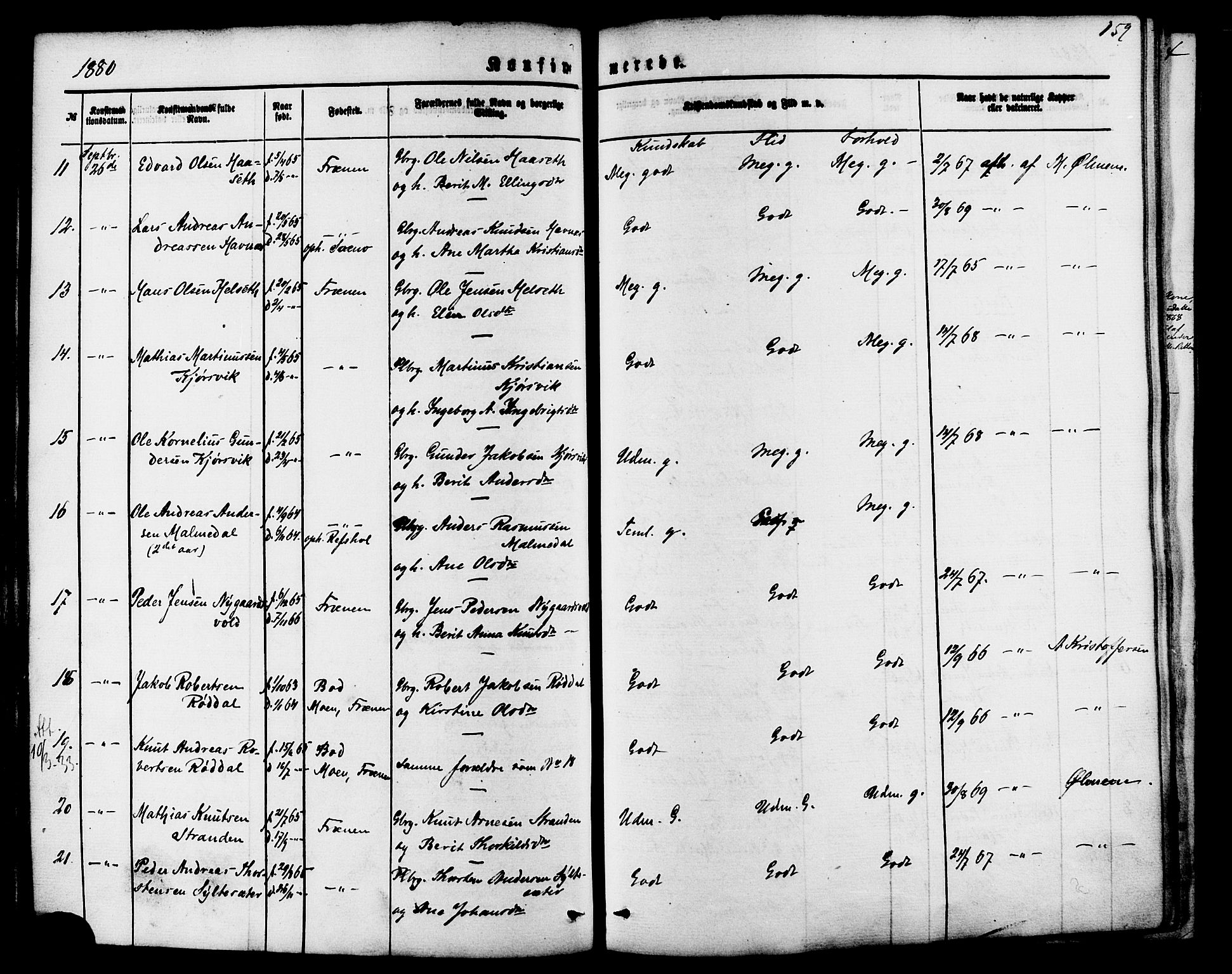 Ministerialprotokoller, klokkerbøker og fødselsregistre - Møre og Romsdal, AV/SAT-A-1454/565/L0749: Ministerialbok nr. 565A03, 1871-1886, s. 159