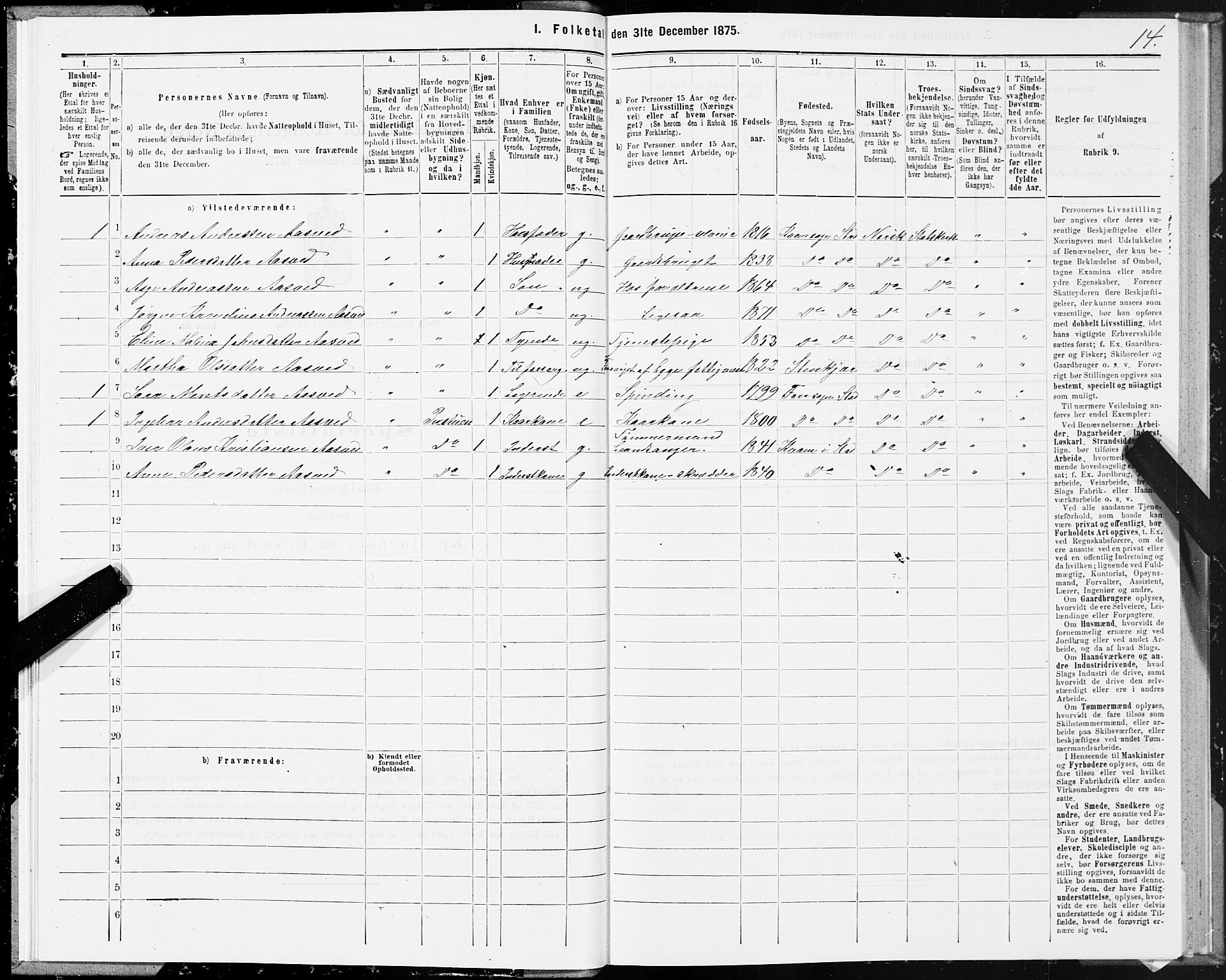 SAT, Folketelling 1875 for 1734P Stod prestegjeld, 1875, s. 2014