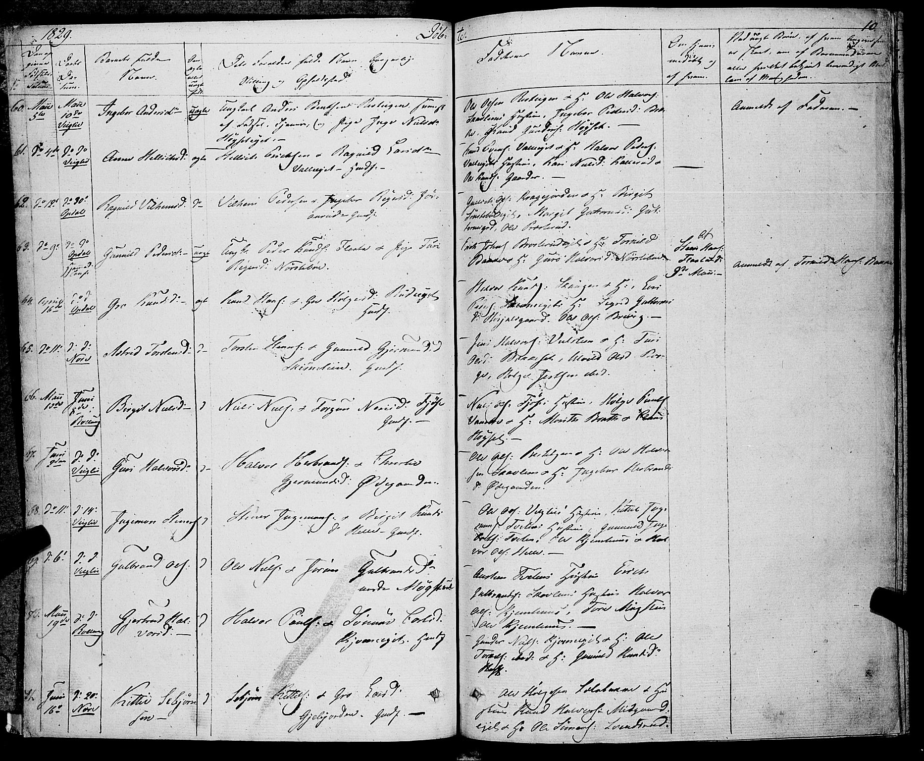 Rollag kirkebøker, AV/SAKO-A-240/F/Fa/L0007: Ministerialbok nr. I 7, 1828-1847, s. 10