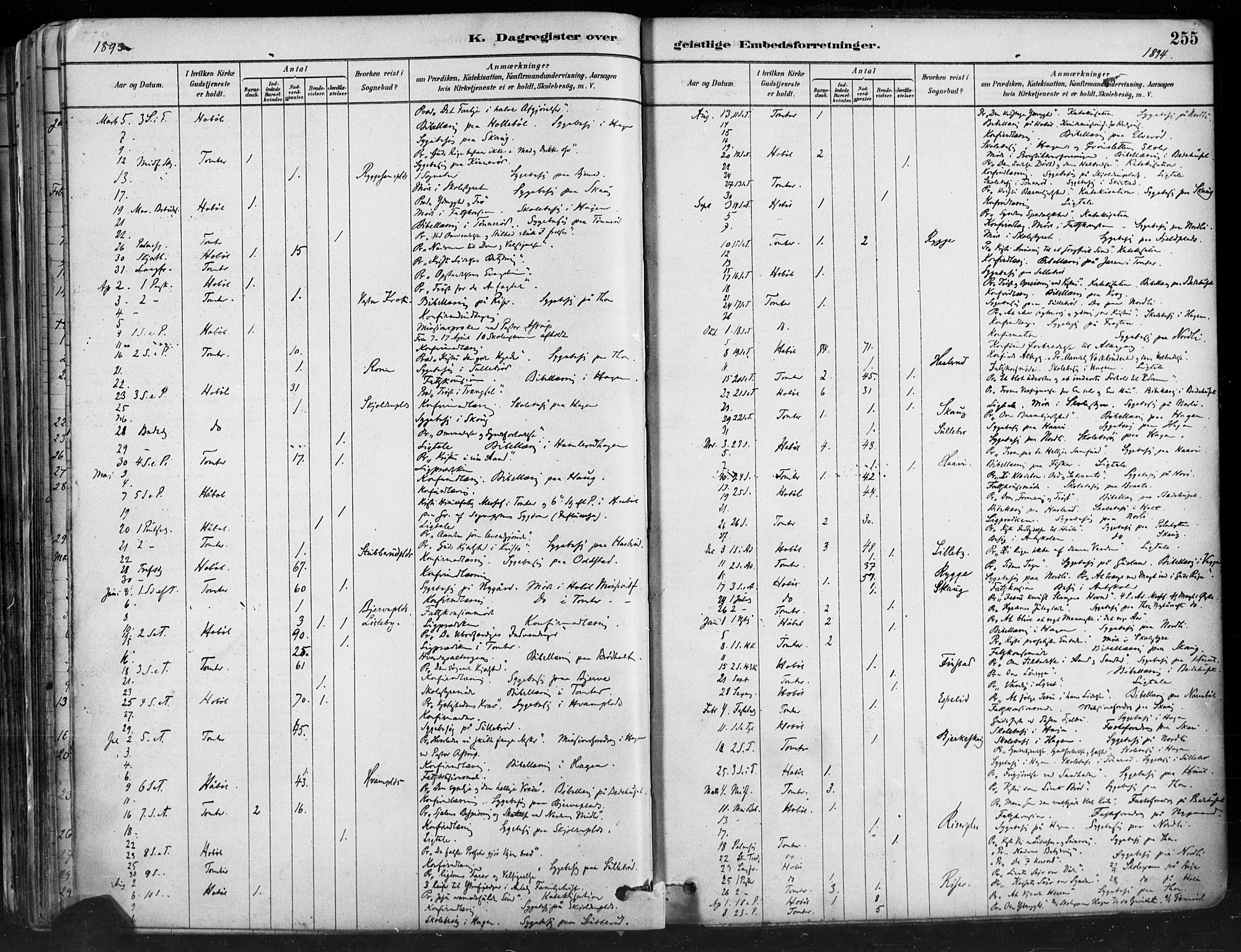Hobøl prestekontor Kirkebøker, AV/SAO-A-2002/F/Fa/L0005: Ministerialbok nr. I 5, 1878-1904, s. 255