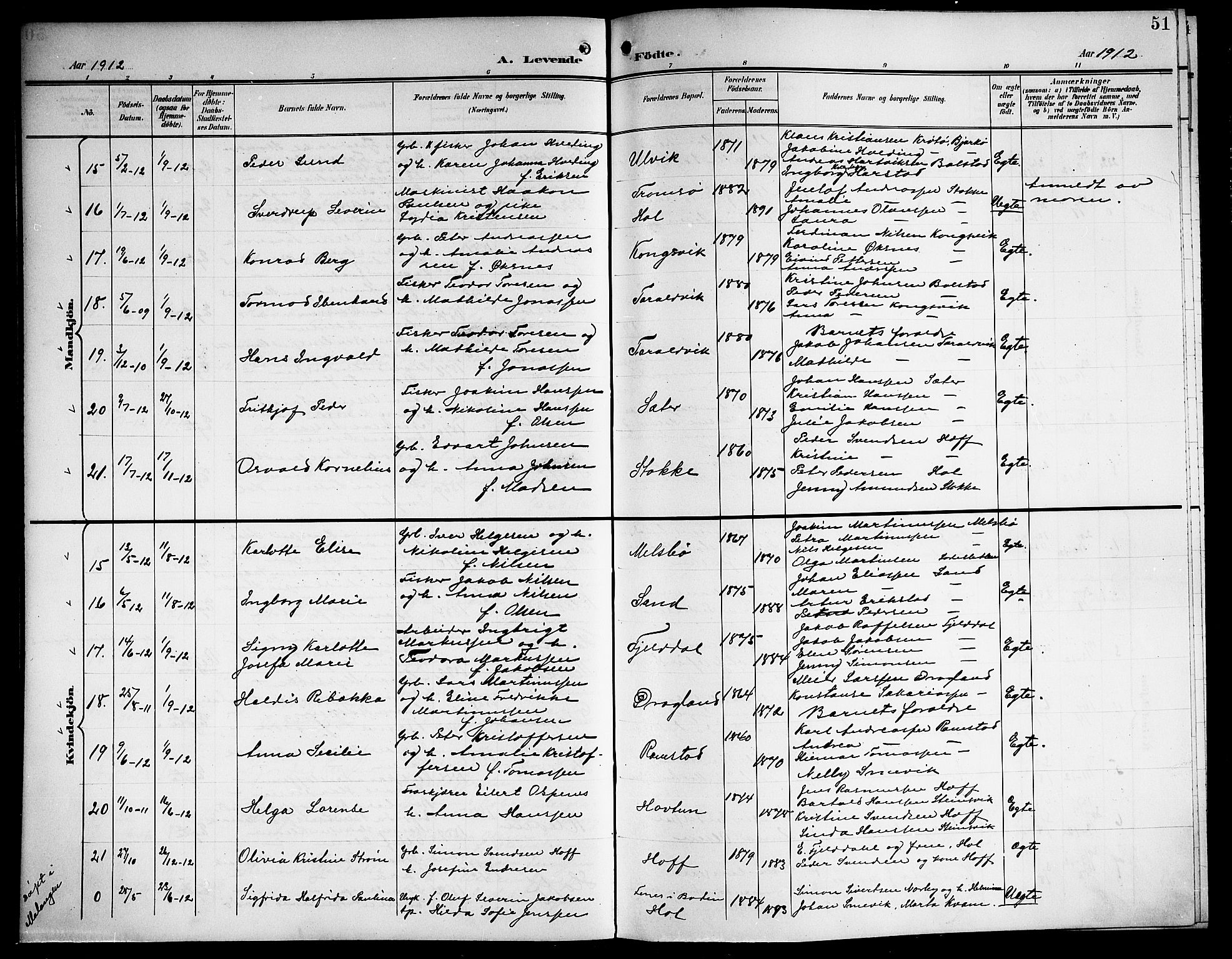 Ministerialprotokoller, klokkerbøker og fødselsregistre - Nordland, AV/SAT-A-1459/865/L0932: Klokkerbok nr. 865C04, 1901-1917, s. 51