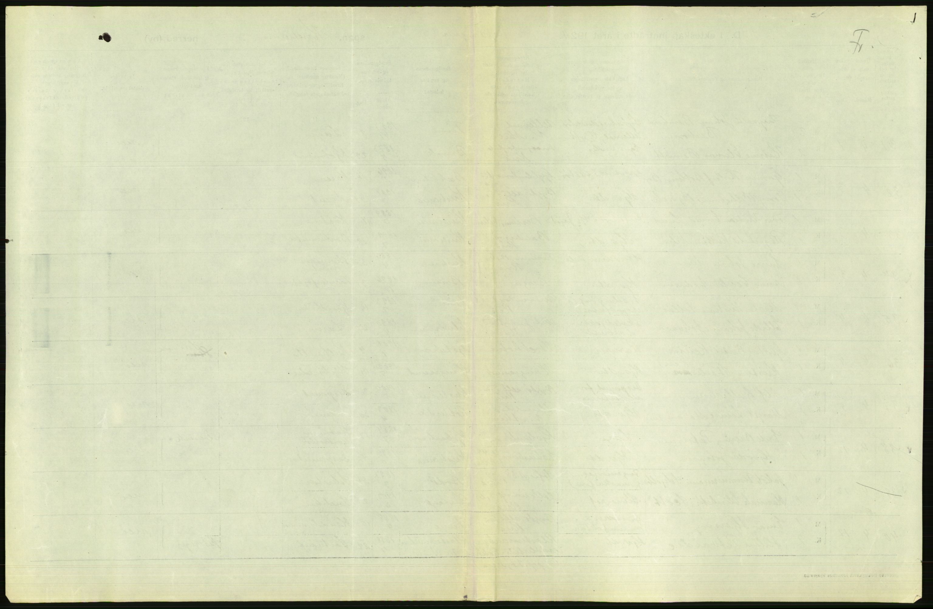 Statistisk sentralbyrå, Sosiodemografiske emner, Befolkning, AV/RA-S-2228/D/Df/Dfc/Dfcd/L0007: Kristiania: Gifte, 1924, s. 207