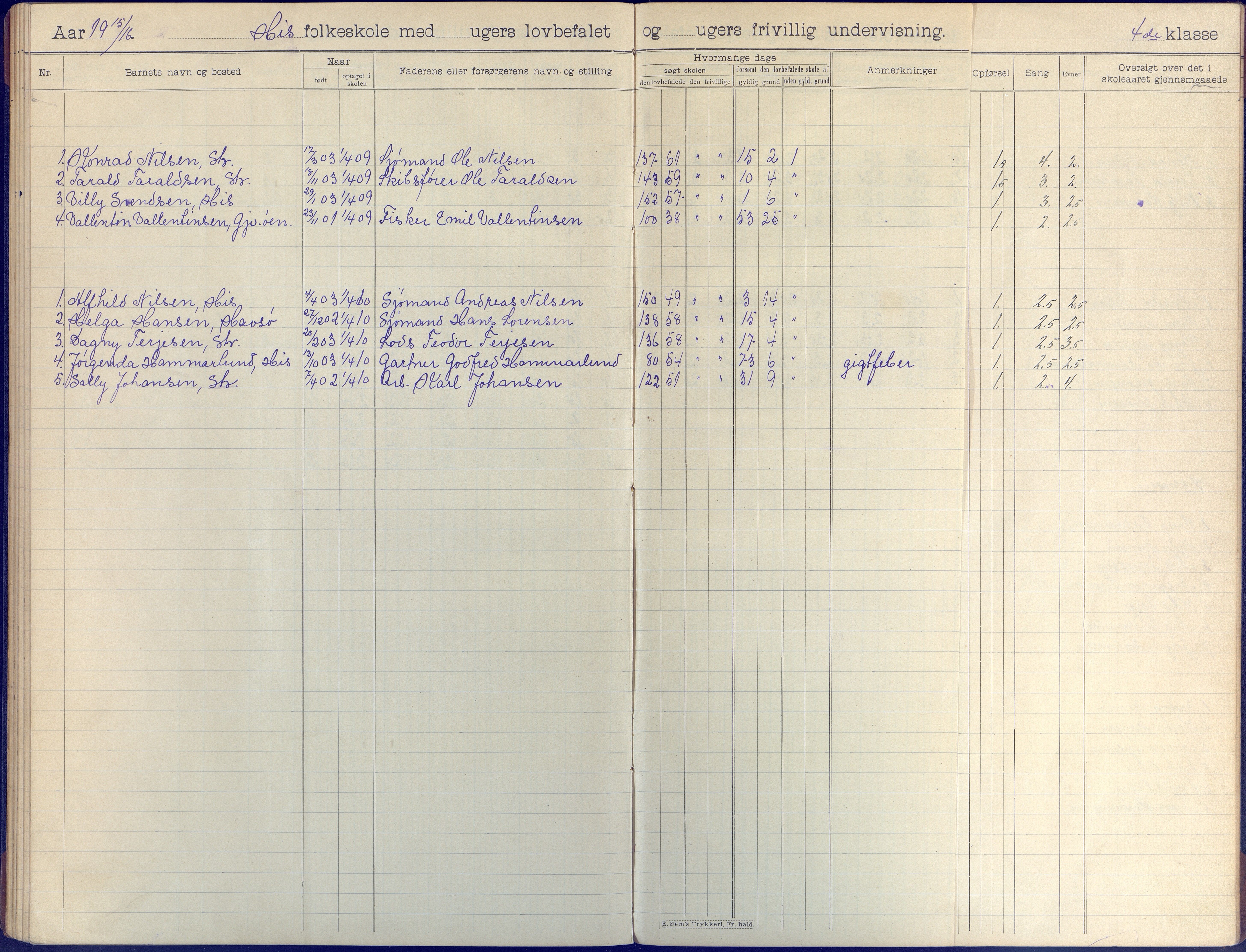 Hisøy kommune frem til 1991, AAKS/KA0922-PK/31/L0009: Skoleprotokoll, 1905-1917