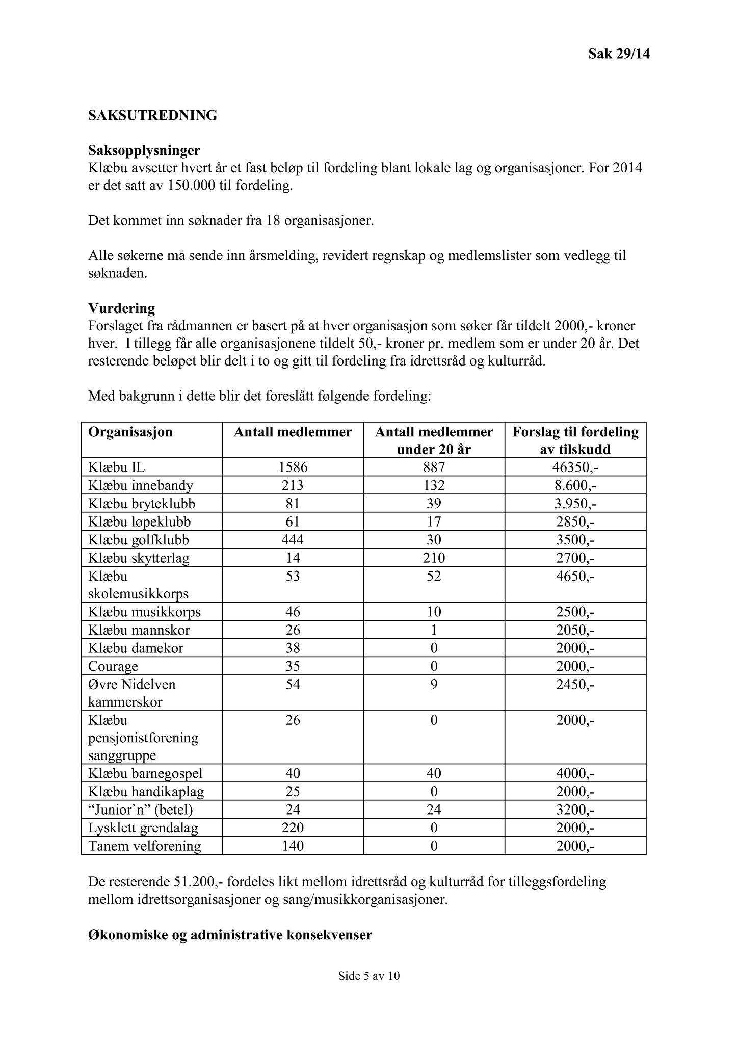 Klæbu Kommune, TRKO/KK/04-UO/L005: Utvalg for oppvekst - Møtedokumenter, 2014, s. 501