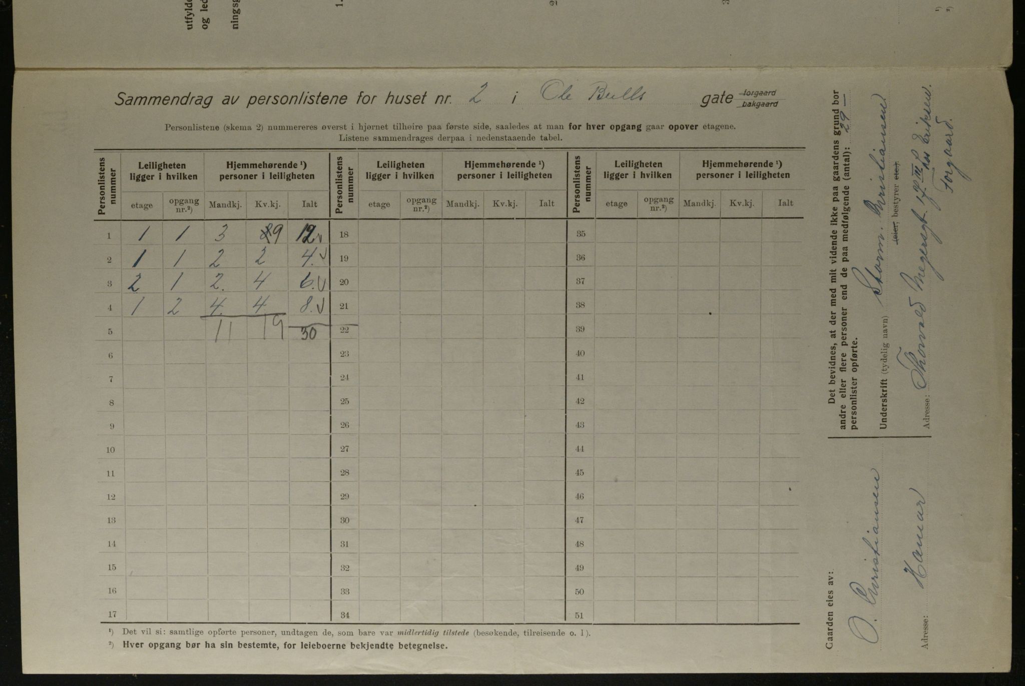 OBA, Kommunal folketelling 1.12.1923 for Kristiania, 1923, s. 82814