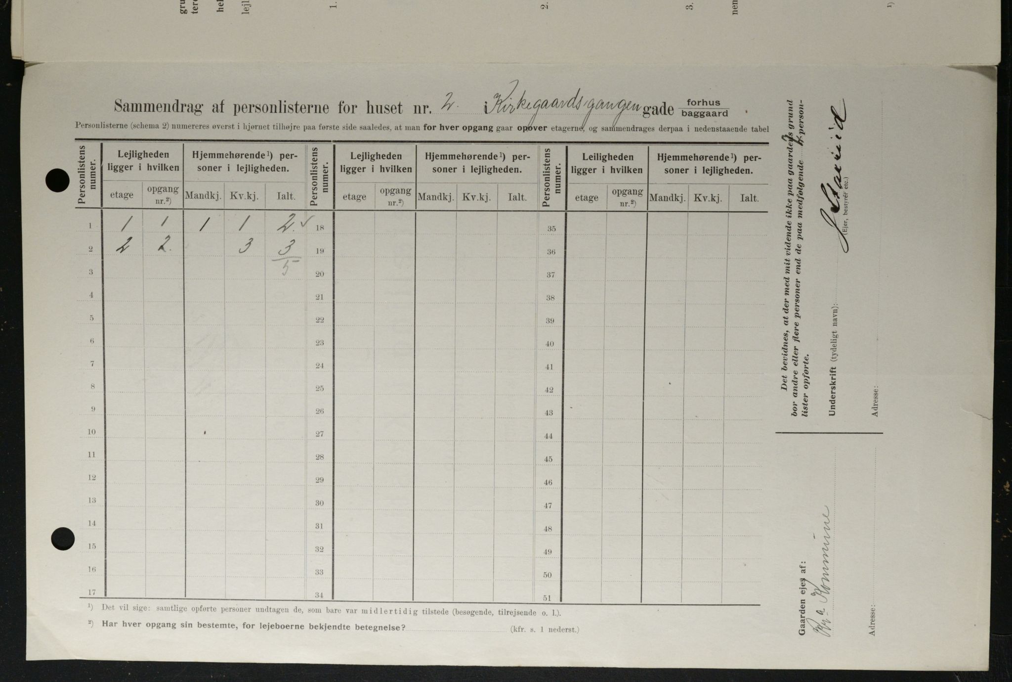 OBA, Kommunal folketelling 1.2.1908 for Kristiania kjøpstad, 1908, s. 44785
