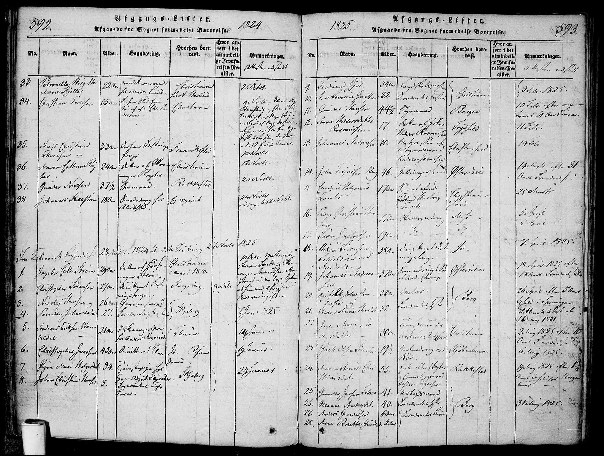 Halden prestekontor Kirkebøker, AV/SAO-A-10909/F/Fa/L0003: Ministerialbok nr. I 3, 1815-1834, s. 592-593