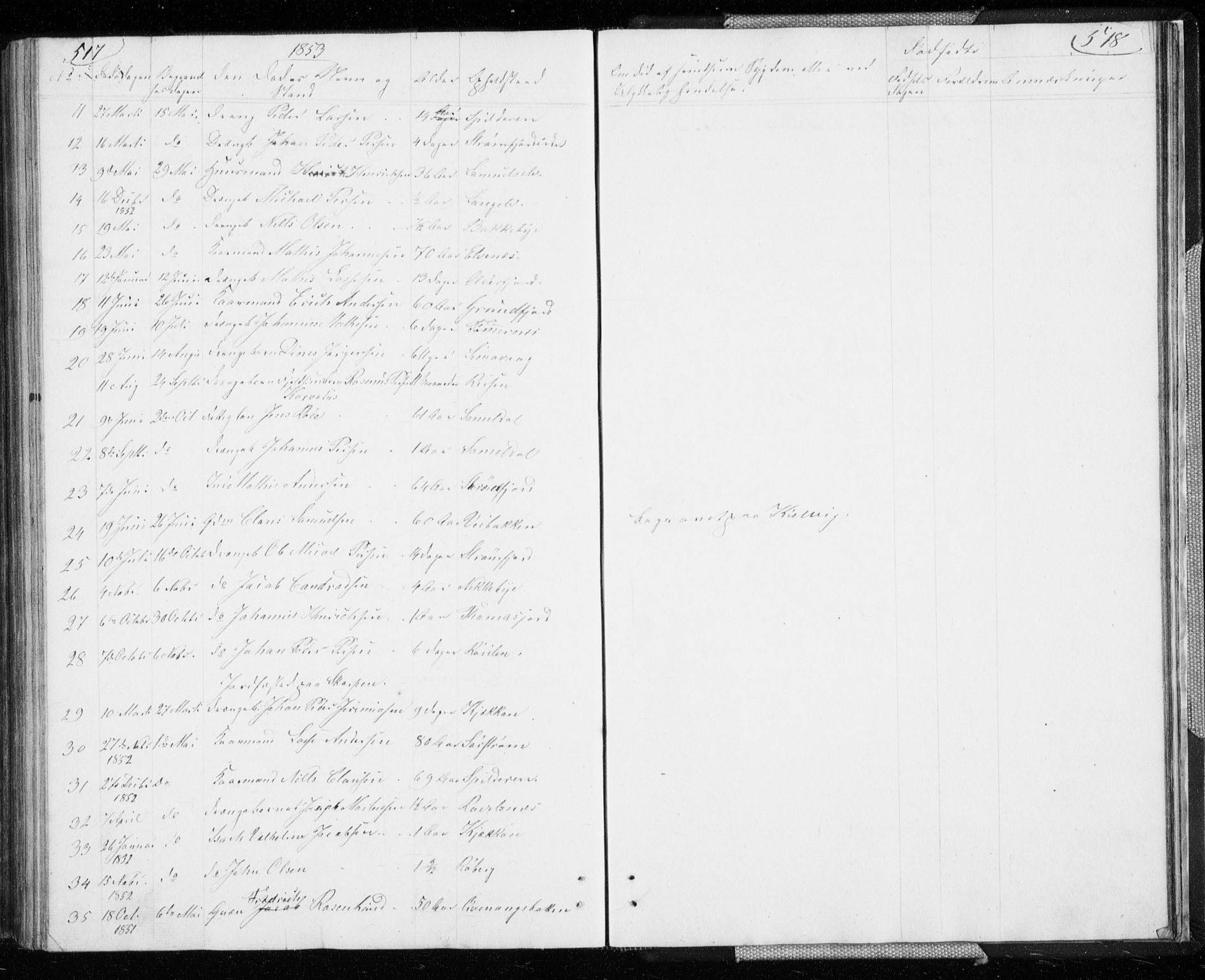 Skjervøy sokneprestkontor, AV/SATØ-S-1300/H/Ha/Hab/L0003klokker: Klokkerbok nr. 3, 1849-1861, s. 517-518
