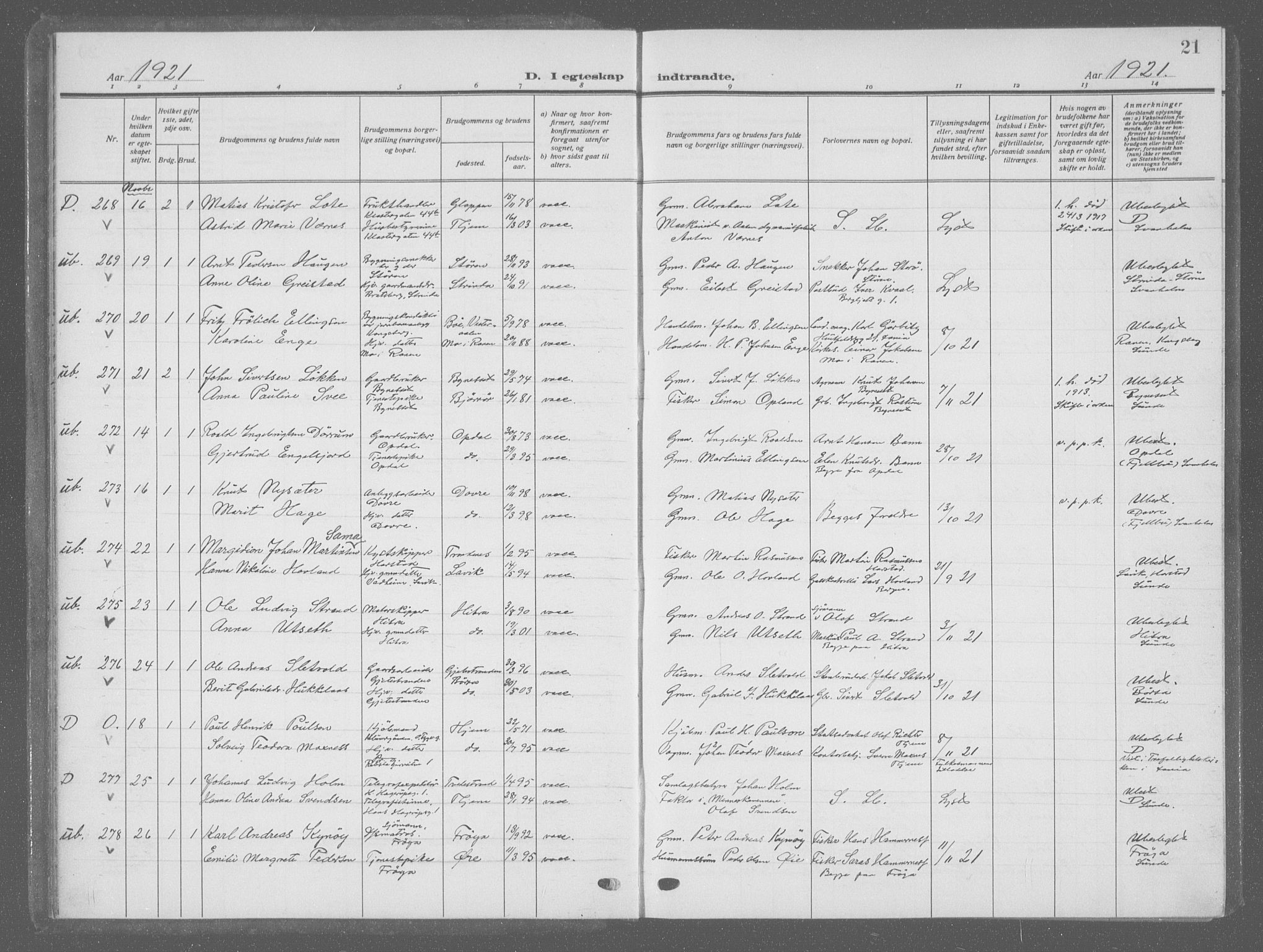 Ministerialprotokoller, klokkerbøker og fødselsregistre - Sør-Trøndelag, SAT/A-1456/601/L0098: Klokkerbok nr. 601C16, 1921-1934, s. 21