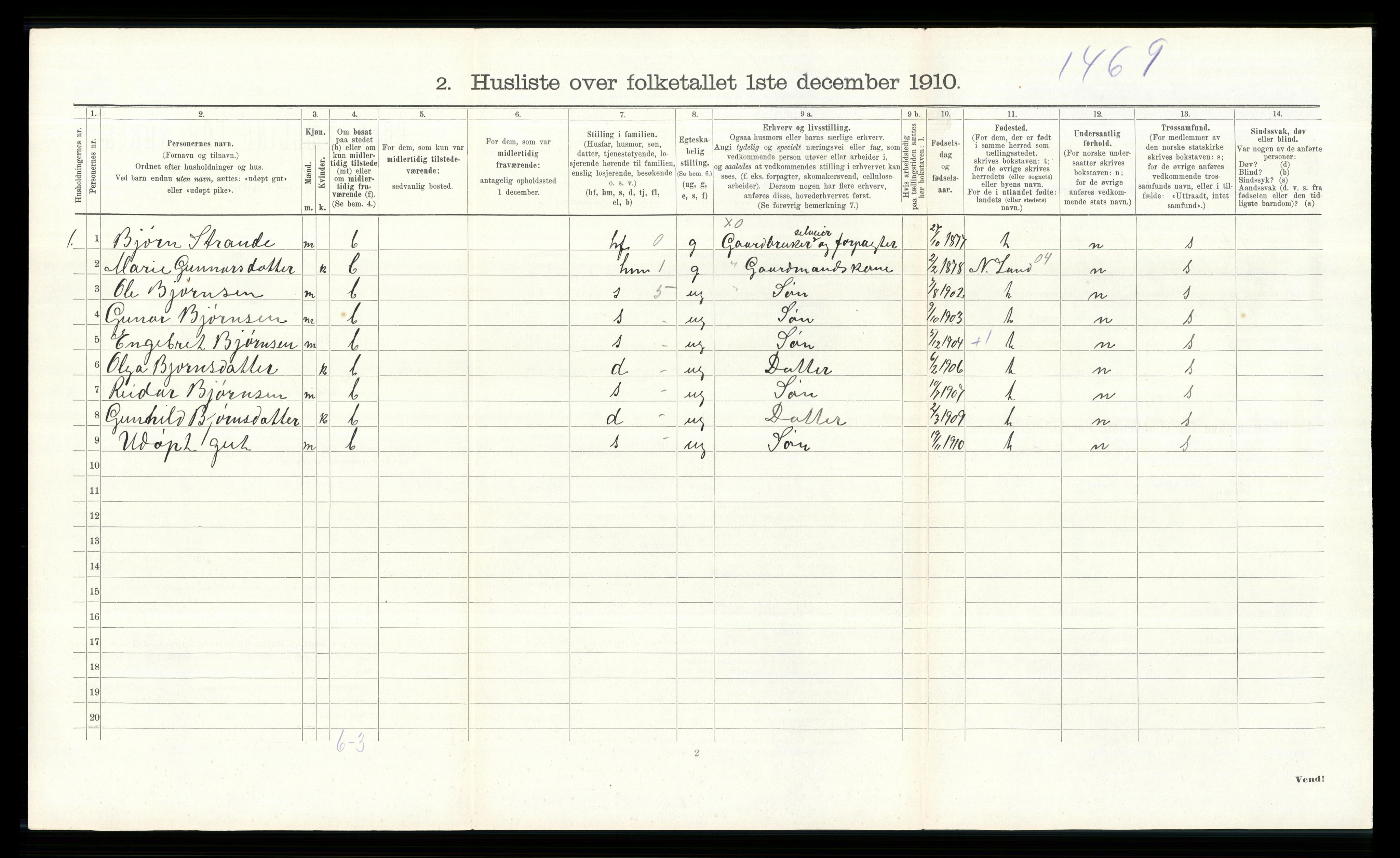 RA, Folketelling 1910 for 0541 Etnedal herred, 1910, s. 540