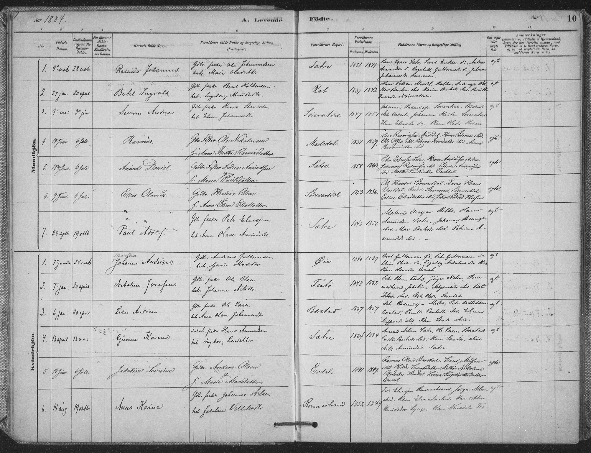 Ministerialprotokoller, klokkerbøker og fødselsregistre - Møre og Romsdal, AV/SAT-A-1454/514/L0199: Ministerialbok nr. 514A01, 1878-1912, s. 10