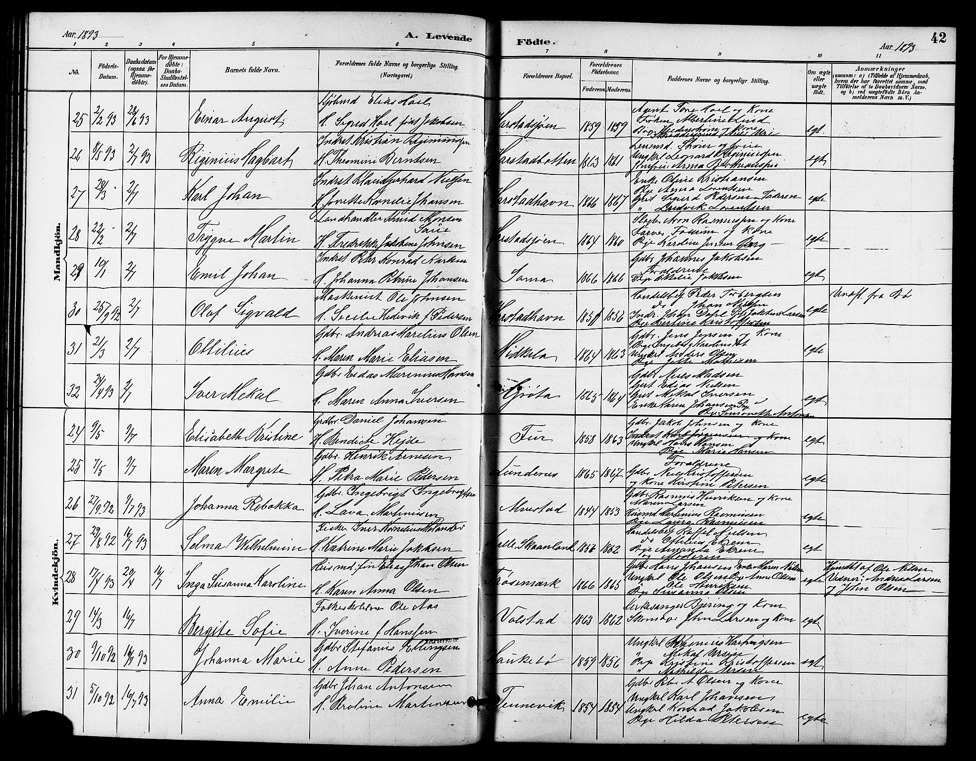 Trondenes sokneprestkontor, AV/SATØ-S-1319/H/Hb/L0011klokker: Klokkerbok nr. 11, 1891-1906, s. 42