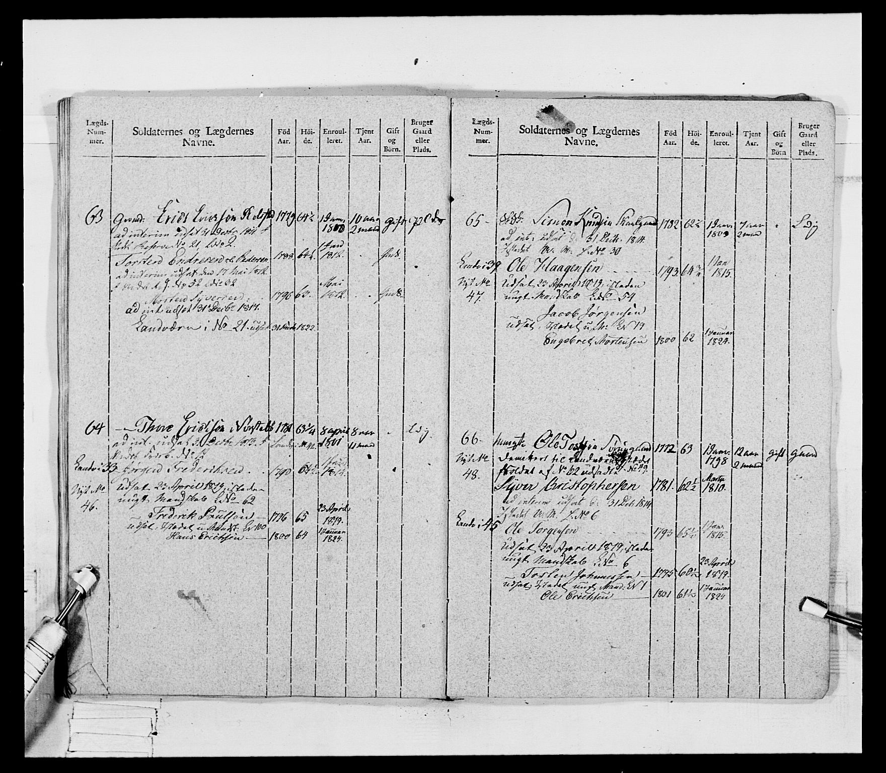 Generalitets- og kommissariatskollegiet, Det kongelige norske kommissariatskollegium, RA/EA-5420/E/Eh/L0069: Opplandske gevorbne infanteriregiment, 1810-1818, s. 287