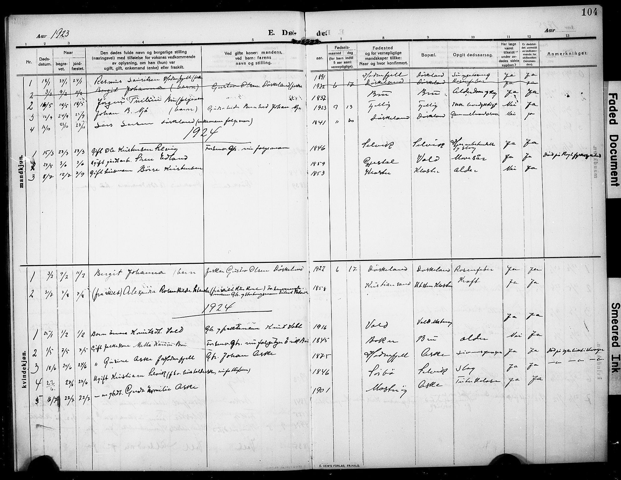 Rennesøy sokneprestkontor, SAST/A -101827/H/Ha/Hab/L0013: Klokkerbok nr. B 12, 1907-1928, s. 104