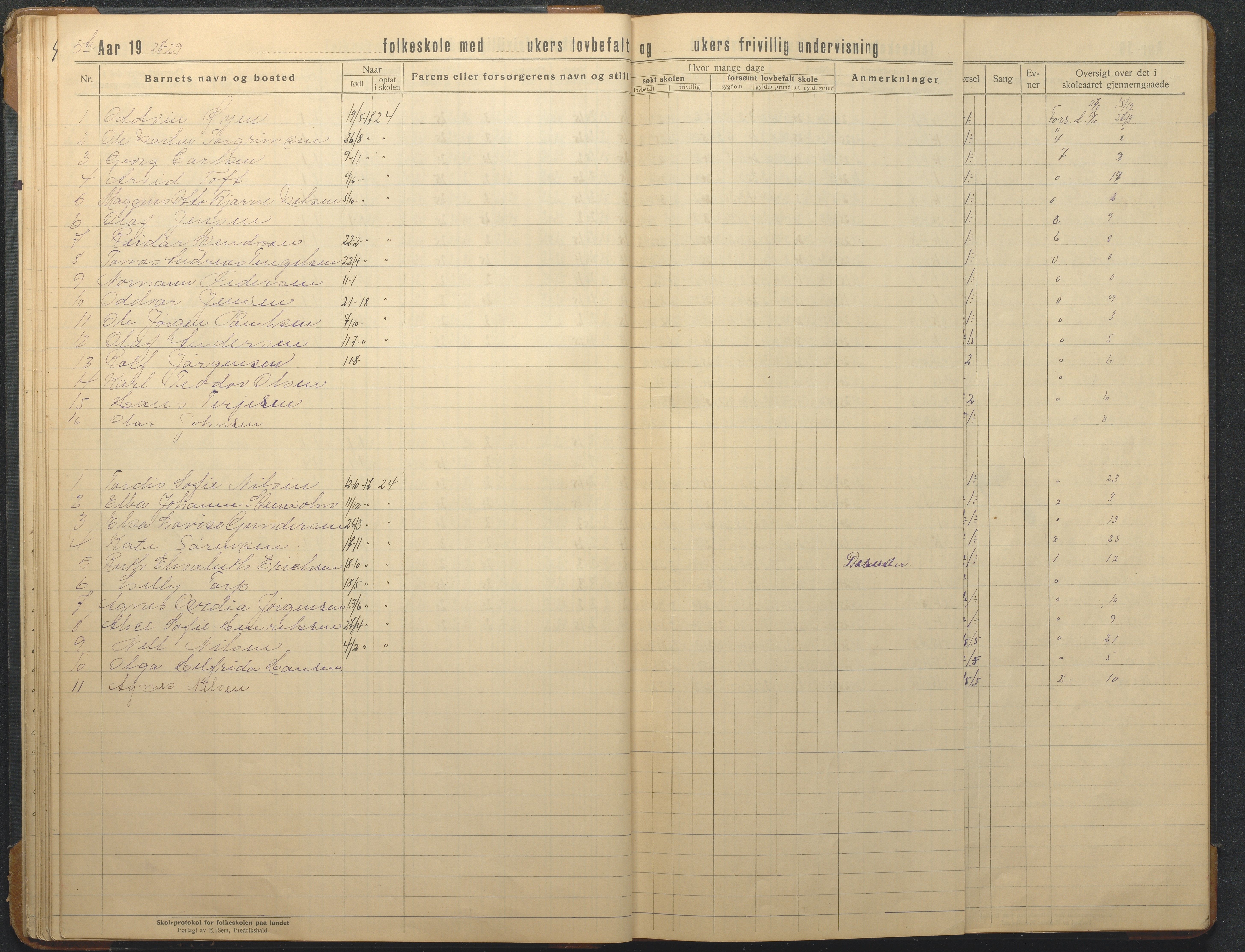 Hisøy kommune frem til 1991, AAKS/KA0922-PK/32/L0021: Skoleprotokoll, 1923-1954