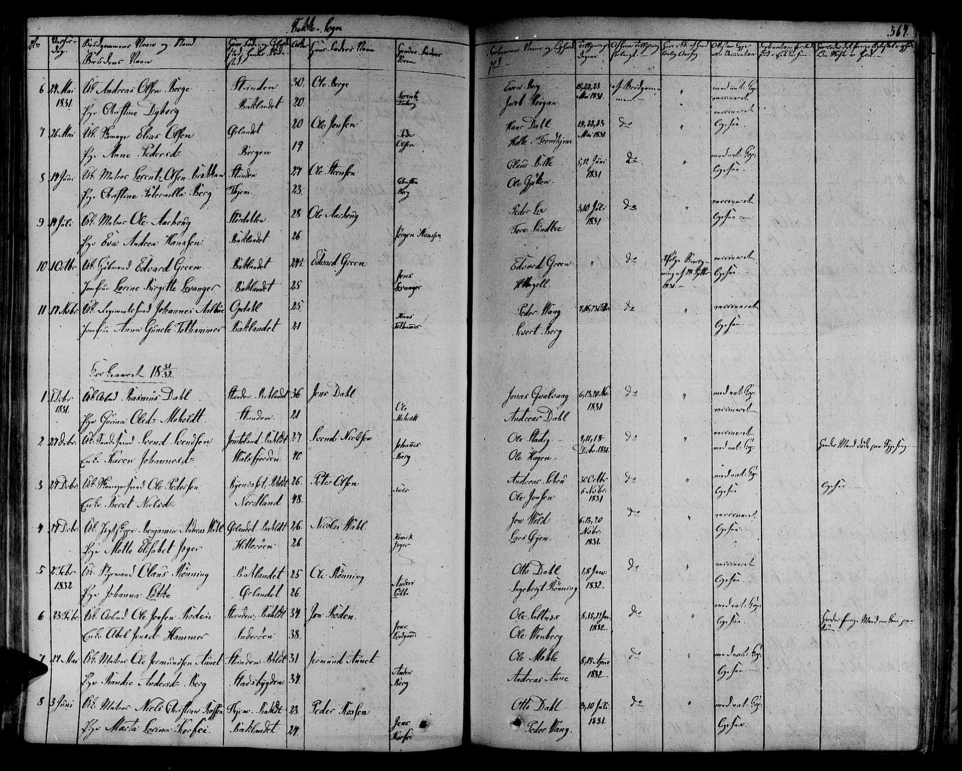 Ministerialprotokoller, klokkerbøker og fødselsregistre - Sør-Trøndelag, AV/SAT-A-1456/606/L0287: Ministerialbok nr. 606A04 /2, 1826-1840, s. 364
