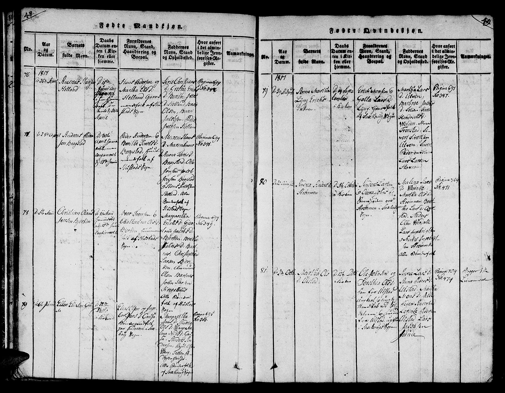 Ministerialprotokoller, klokkerbøker og fødselsregistre - Nord-Trøndelag, SAT/A-1458/730/L0275: Ministerialbok nr. 730A04, 1816-1822, s. 48-49
