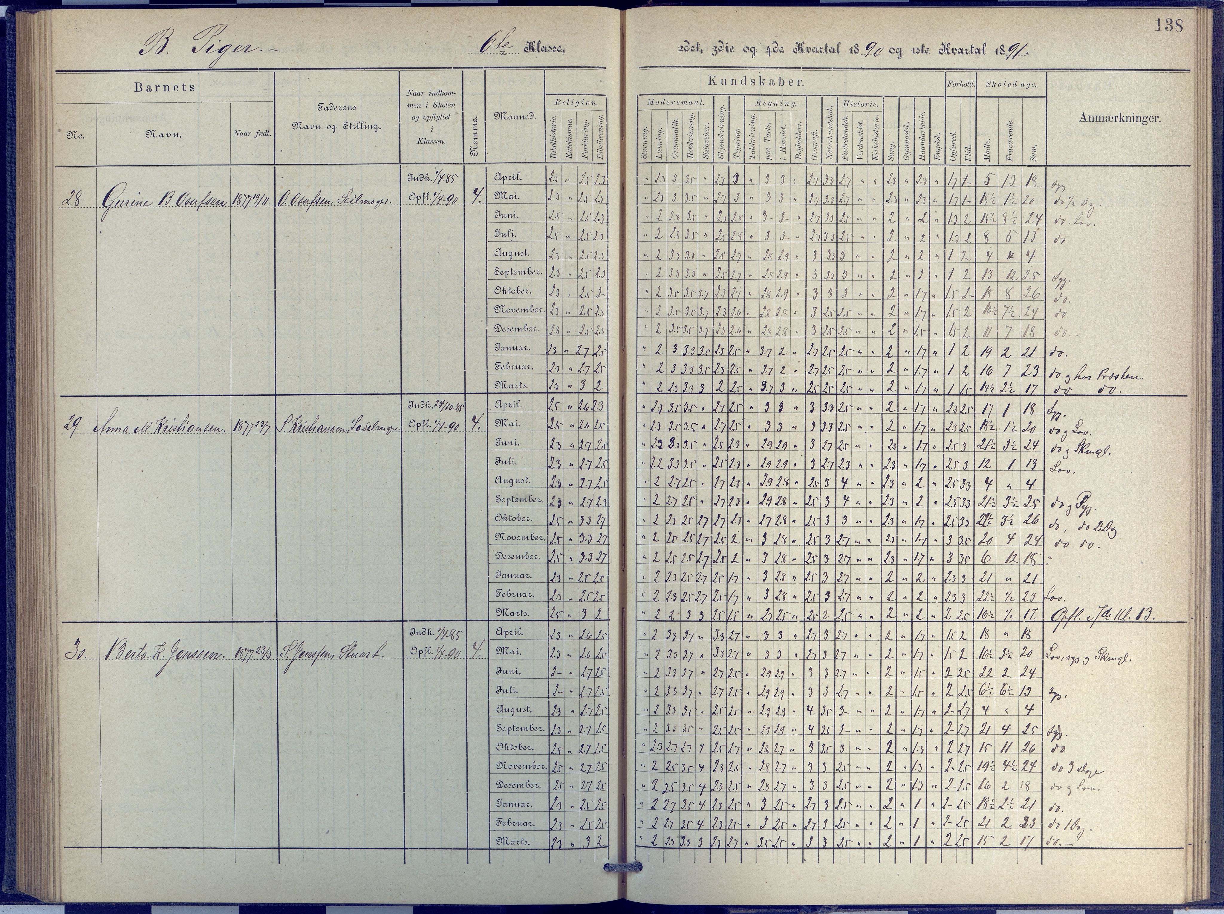 Arendal kommune, Katalog I, AAKS/KA0906-PK-I/07/L0048: Protokoll for 5. og 6. klasse, 1885-1893, s. 138