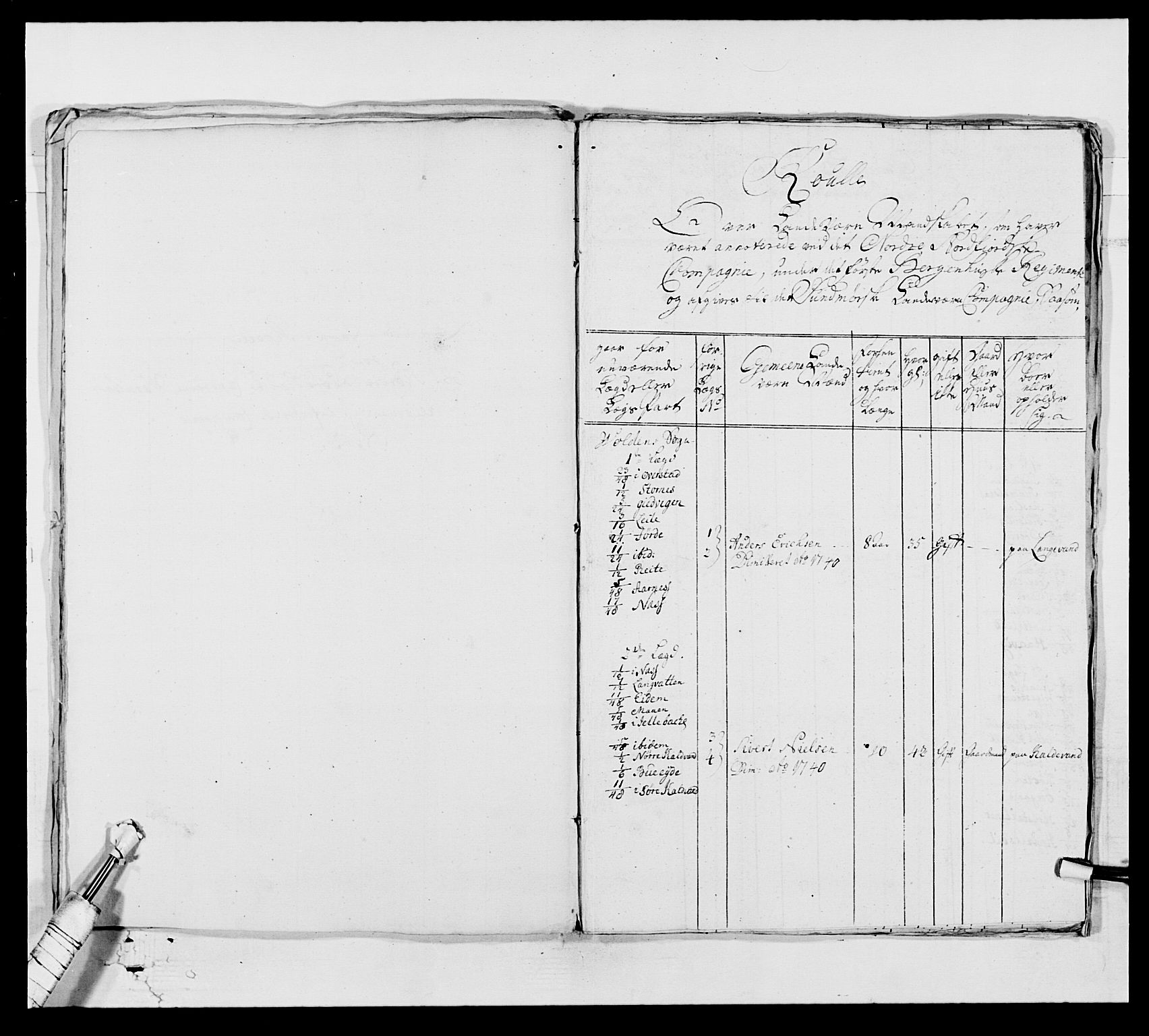 Kommanderende general (KG I) med Det norske krigsdirektorium, AV/RA-EA-5419/E/Ea/L0517: 1. Bergenhusiske regiment, 1742-1756, s. 69