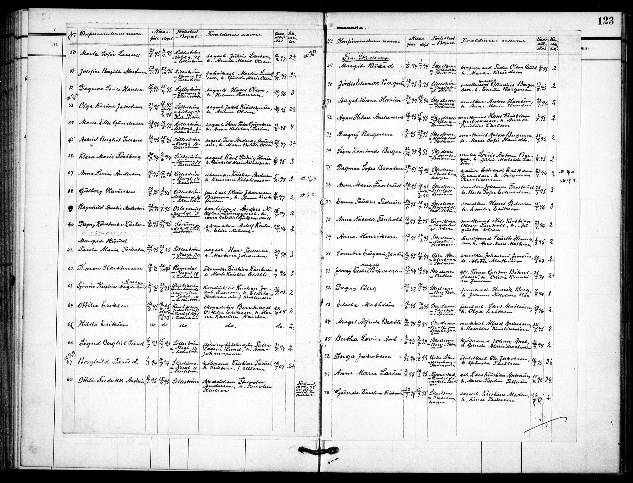 Skedsmo prestekontor Kirkebøker, AV/SAO-A-10033a/F/Fc/L0001: Ministerialbok nr. III 1, 1908-1916
