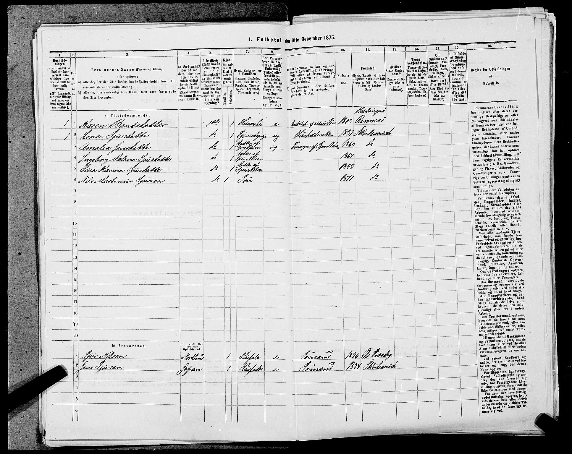 SAST, Folketelling 1875 for 1104B Skudenes prestegjeld, Skudeneshavn ladested, 1875, s. 144