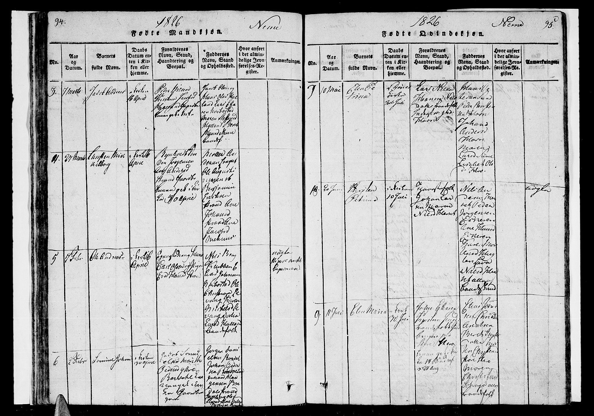 Ministerialprotokoller, klokkerbøker og fødselsregistre - Nordland, AV/SAT-A-1459/838/L0546: Ministerialbok nr. 838A05 /1, 1820-1828, s. 94-95