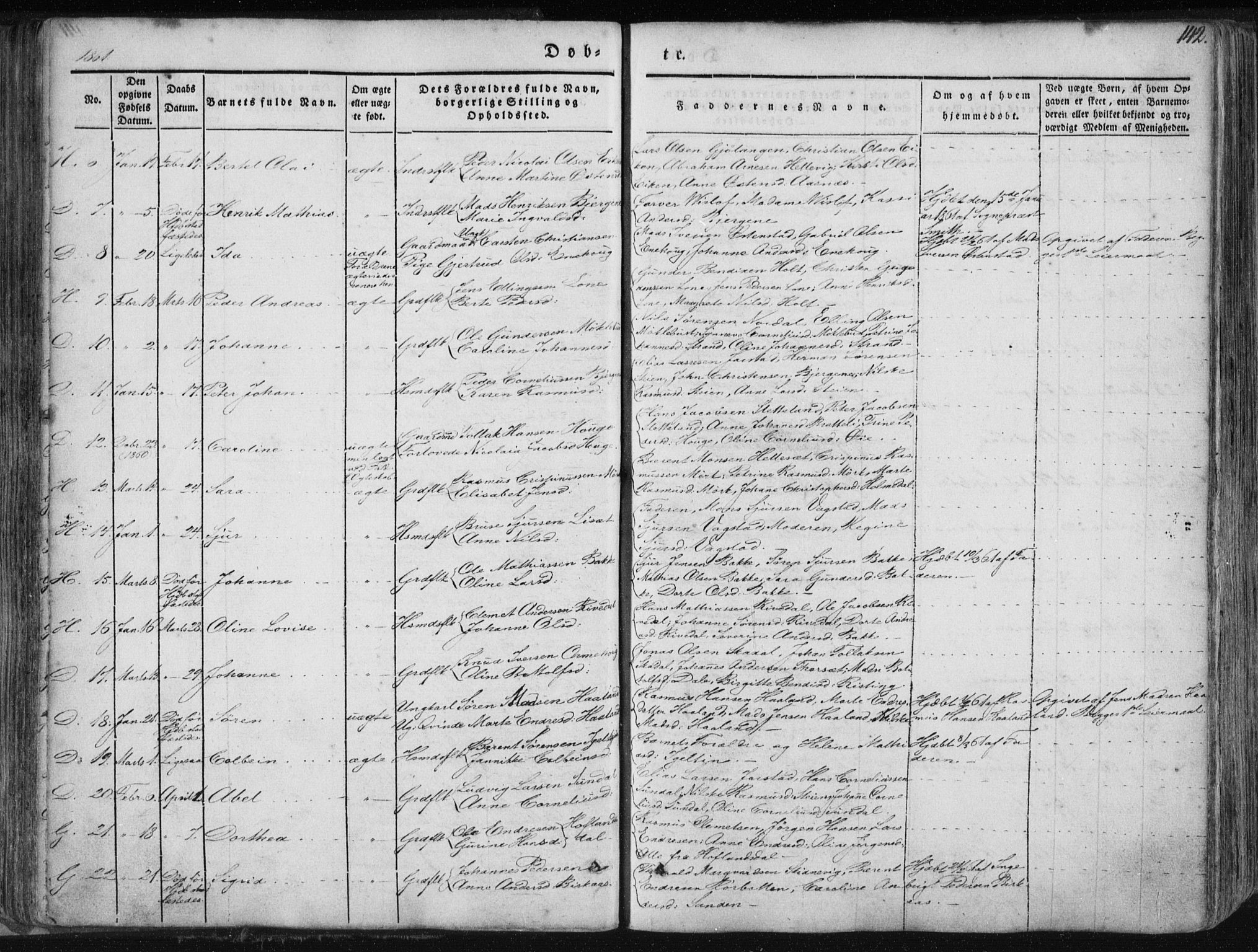 Fjaler sokneprestembete, AV/SAB-A-79801/H/Haa/Haaa/L0006: Ministerialbok nr. A 6, 1835-1884, s. 142