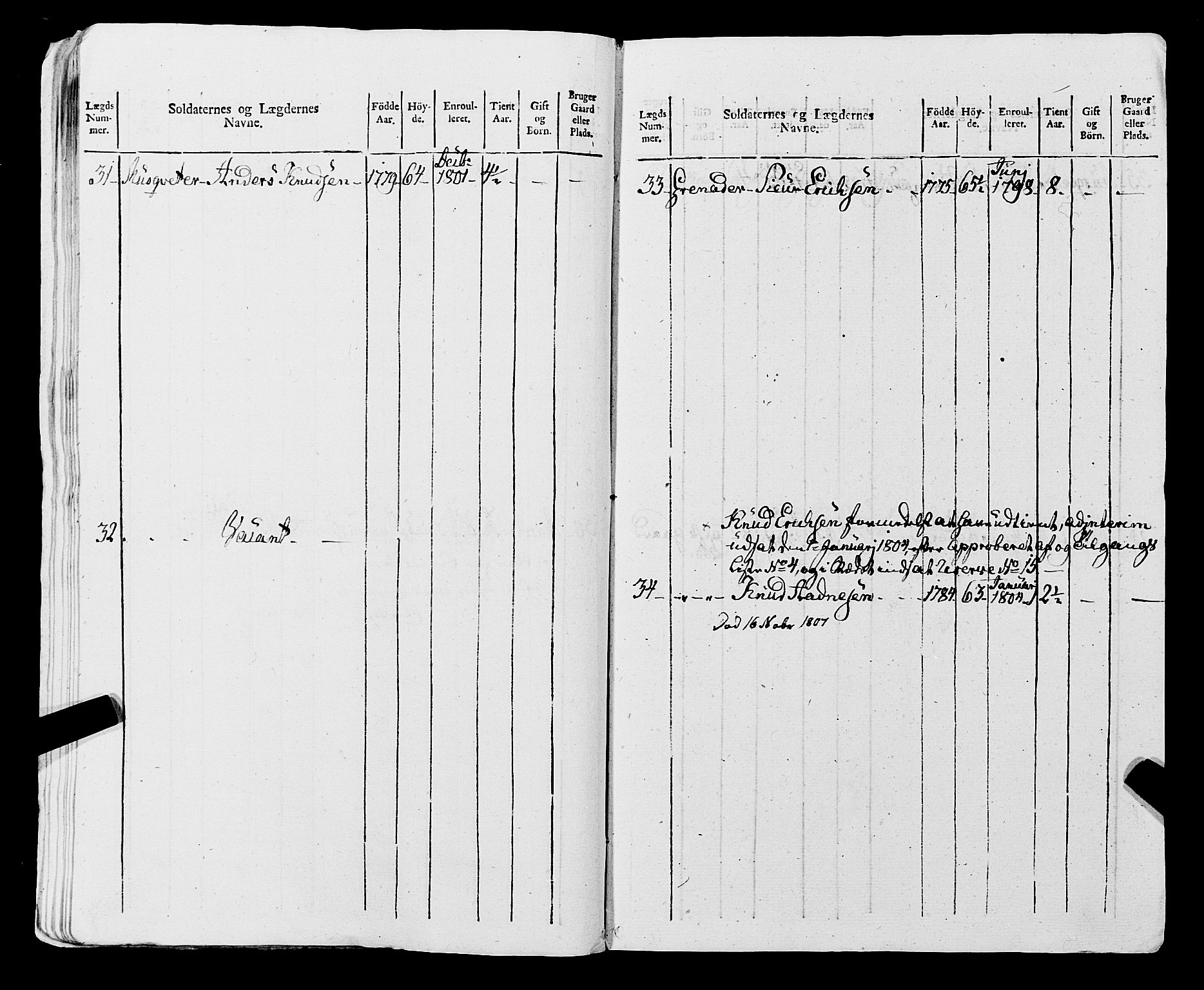 Fylkesmannen i Rogaland, AV/SAST-A-101928/99/3/325/325CA, 1655-1832, s. 9289