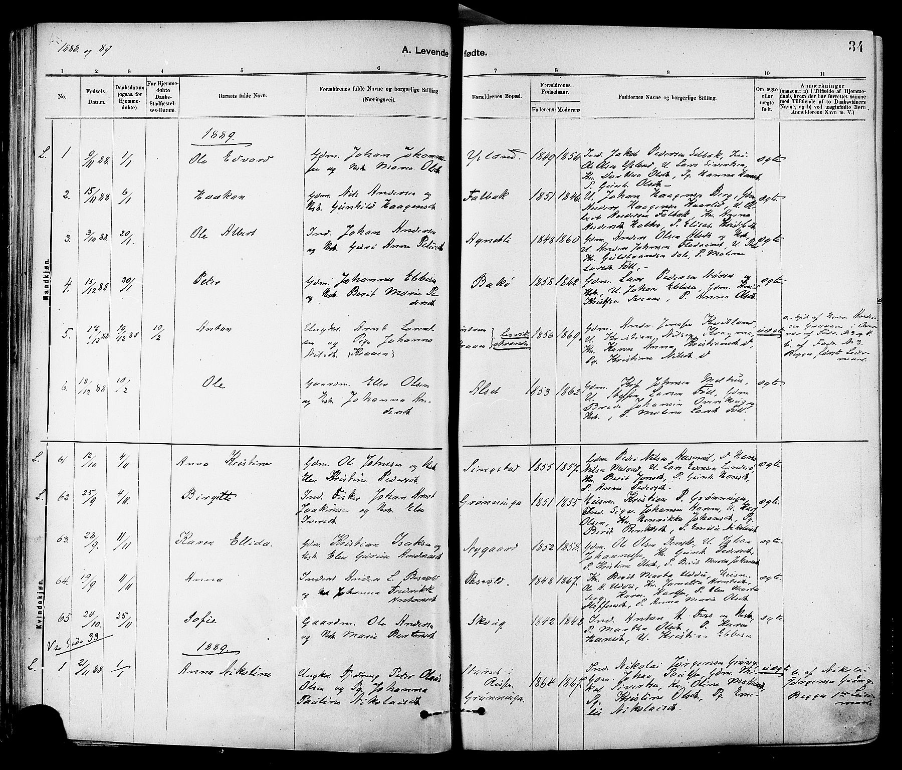 Ministerialprotokoller, klokkerbøker og fødselsregistre - Sør-Trøndelag, AV/SAT-A-1456/647/L0634: Ministerialbok nr. 647A01, 1885-1896, s. 34
