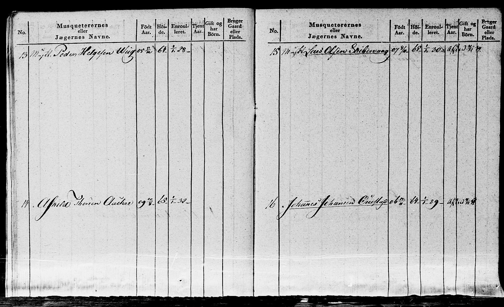 Fylkesmannen i Rogaland, AV/SAST-A-101928/99/3/325/325CA, 1655-1832, s. 11021