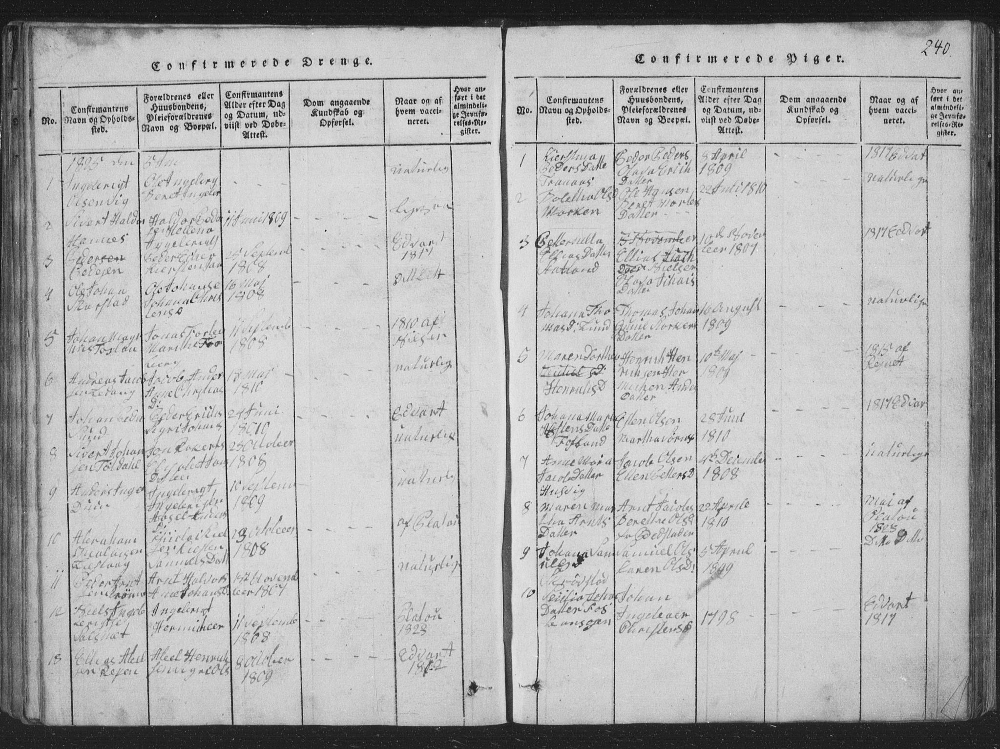 Ministerialprotokoller, klokkerbøker og fødselsregistre - Nord-Trøndelag, SAT/A-1458/773/L0613: Ministerialbok nr. 773A04, 1815-1845, s. 240
