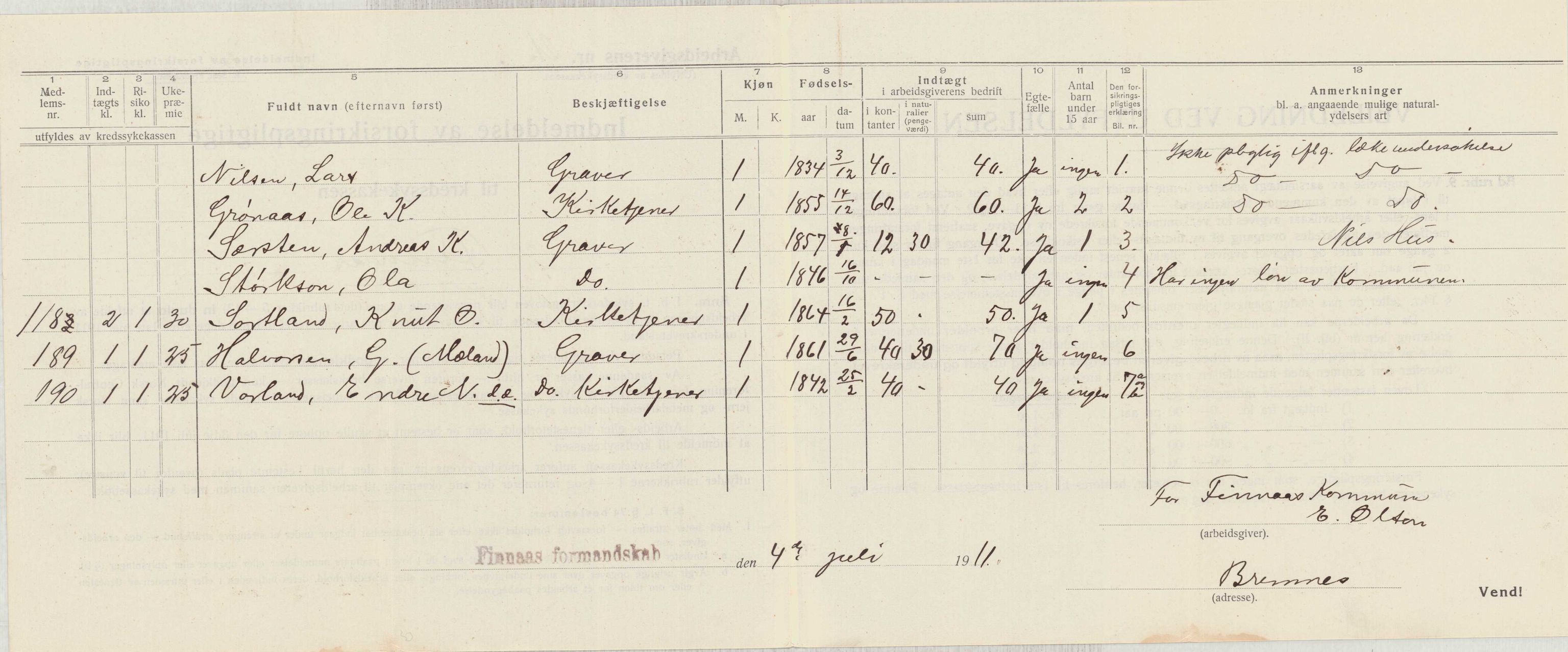 Finnaas kommune. Formannskapet, IKAH/1218a-021/D/Da/L0001/0011: Korrespondanse / saker / Kronologisk ordna korrespondanse , 1908-1912, s. 16