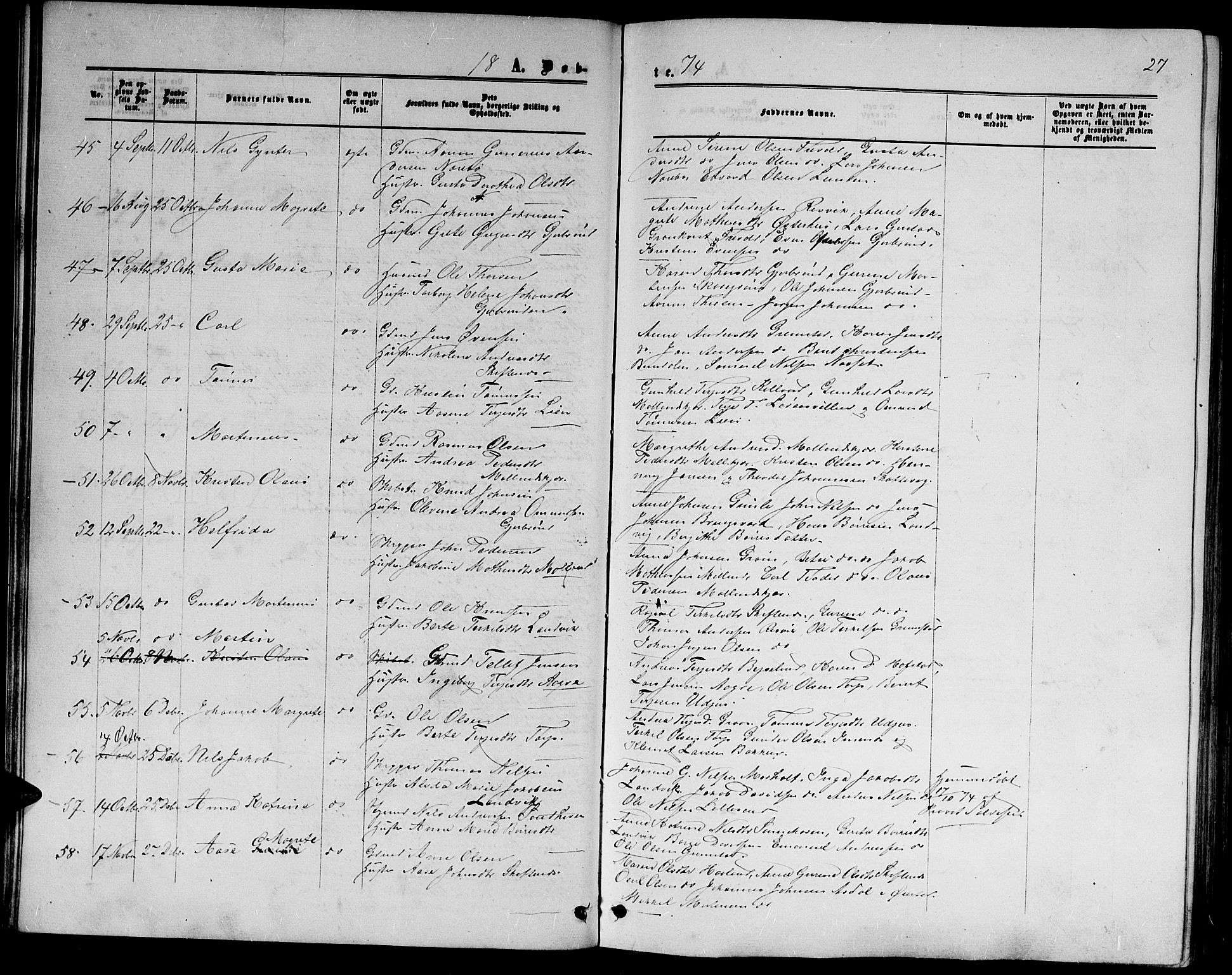 Hommedal sokneprestkontor, AV/SAK-1111-0023/F/Fb/Fbb/L0006: Klokkerbok nr. B 6, 1869-1884, s. 28