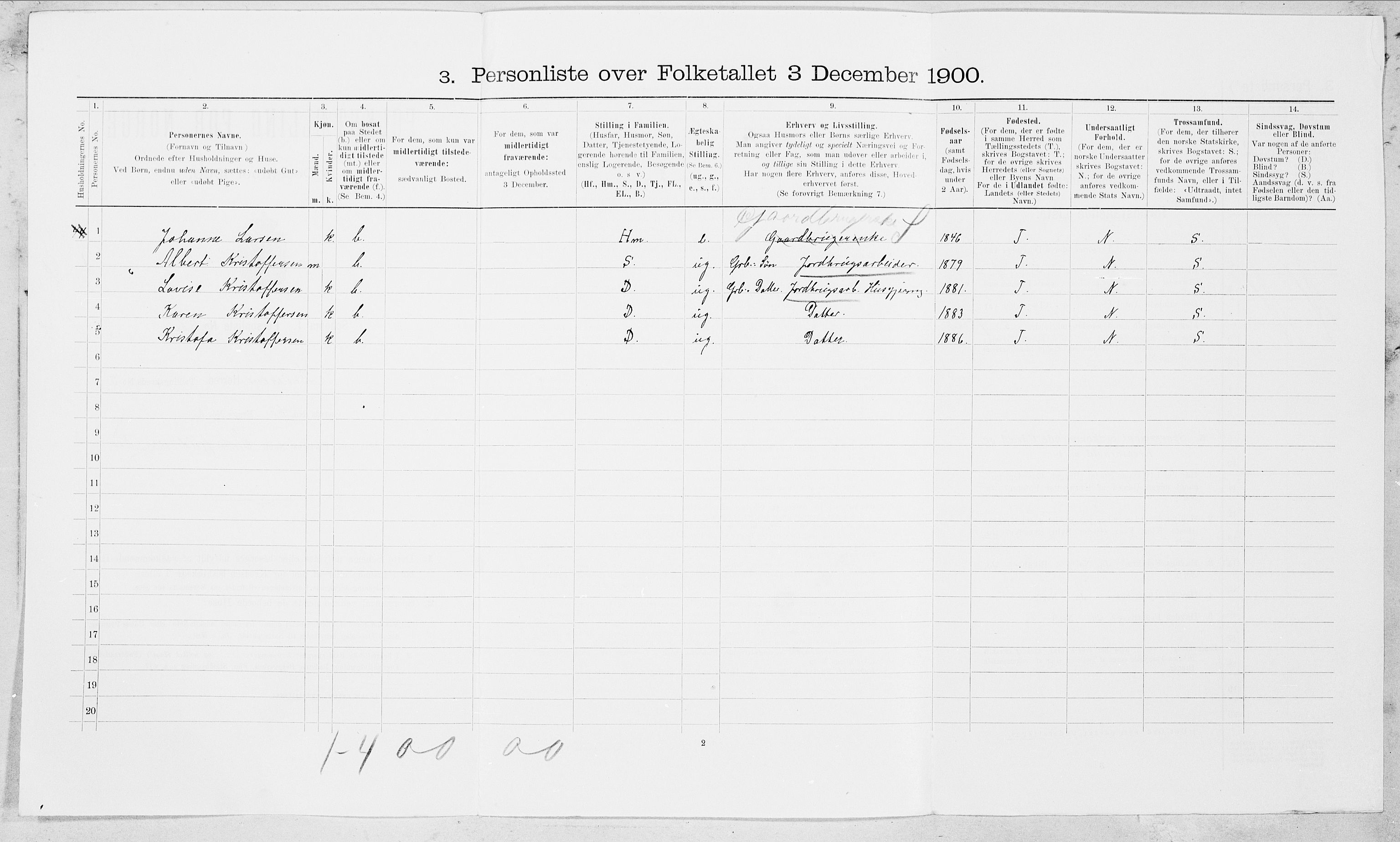 SAT, Folketelling 1900 for 1839 Beiarn herred, 1900, s. 401