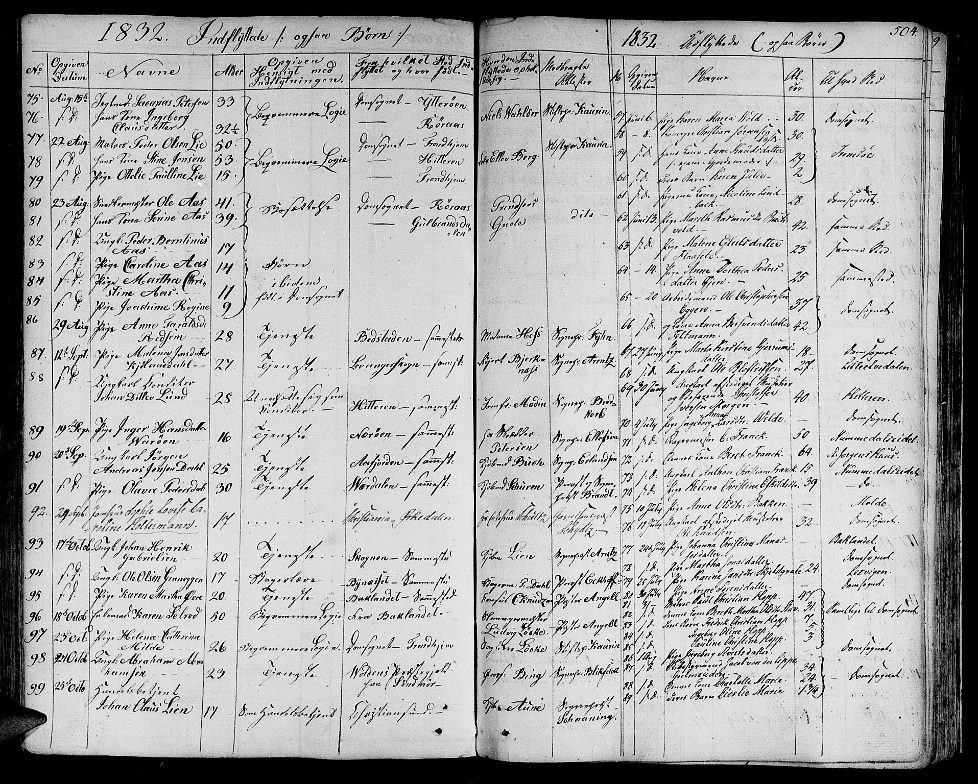 Ministerialprotokoller, klokkerbøker og fødselsregistre - Sør-Trøndelag, SAT/A-1456/602/L0109: Ministerialbok nr. 602A07, 1821-1840, s. 504